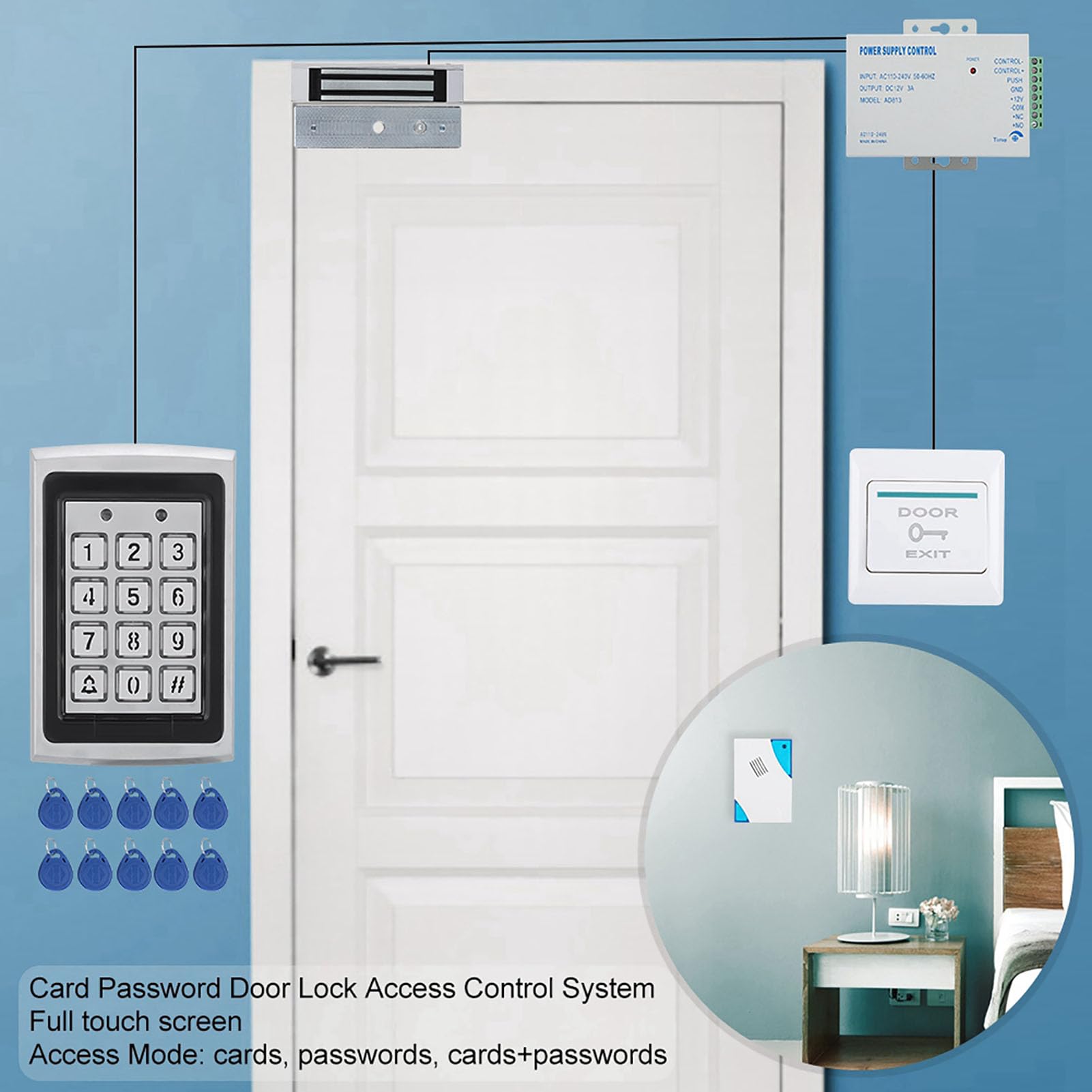 Advanced Access Control Kit with Proximity Cards, Keypad & Remote Control - Secure Business, Office, Factory & Community Entry - Latest IC Technology for Home & Commercial Security