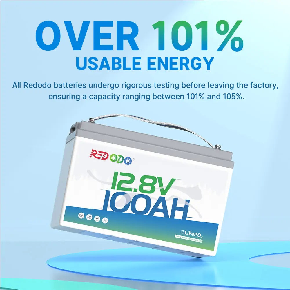 Redodo 12V 100Ah LiFePO4 Lithium Battery - Best Budget Deep Cycle Battery for RV, Solar, Trolling Motor | Reliable Power for Off-Grid, Marine & Camping Adventures