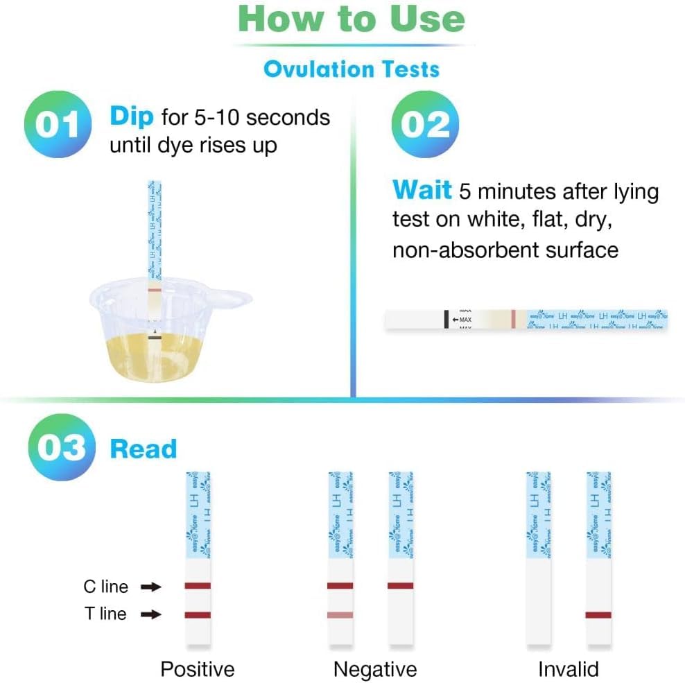 Easy@Home 100 Ovulation & 20 Pregnancy Test Strips with Cups - Accurate Fertility Predictor Kit for Women | LH & HCG Hormone Testing | TTC, Conception Tracking & Family Planning | Home Use & Doctor Recommended