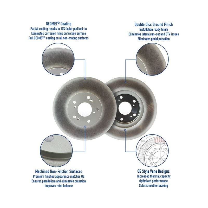 Centric 320.65114F GCX FC Premium Brake Rotor - Front Left/Right Replacement for Smooth & Quiet Braking | Perfect for Daily Commuting, Highway Driving & Performance Vehicles