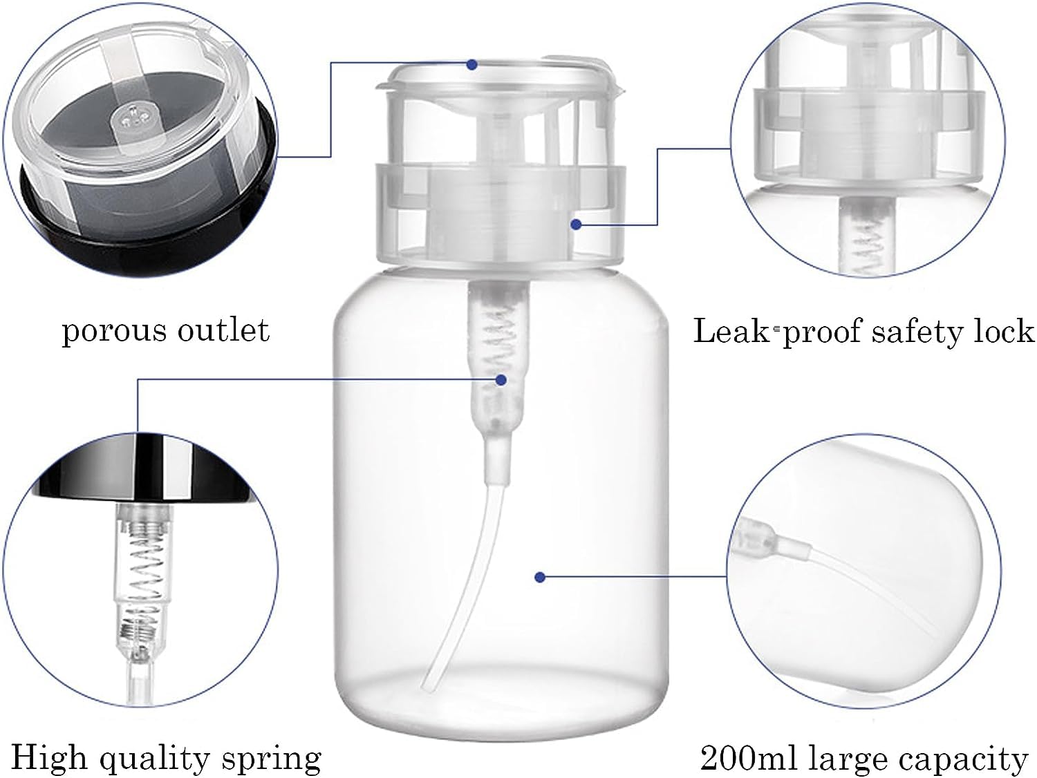 Nyamah 60ML Empty Plastic Nail Polish Remover Bottle with Push Down Pump - Refillable Liquid Dispenser for Nail Art, Makeup Remover & Beauty Products - Perfect for Salon, Home & Travel Use