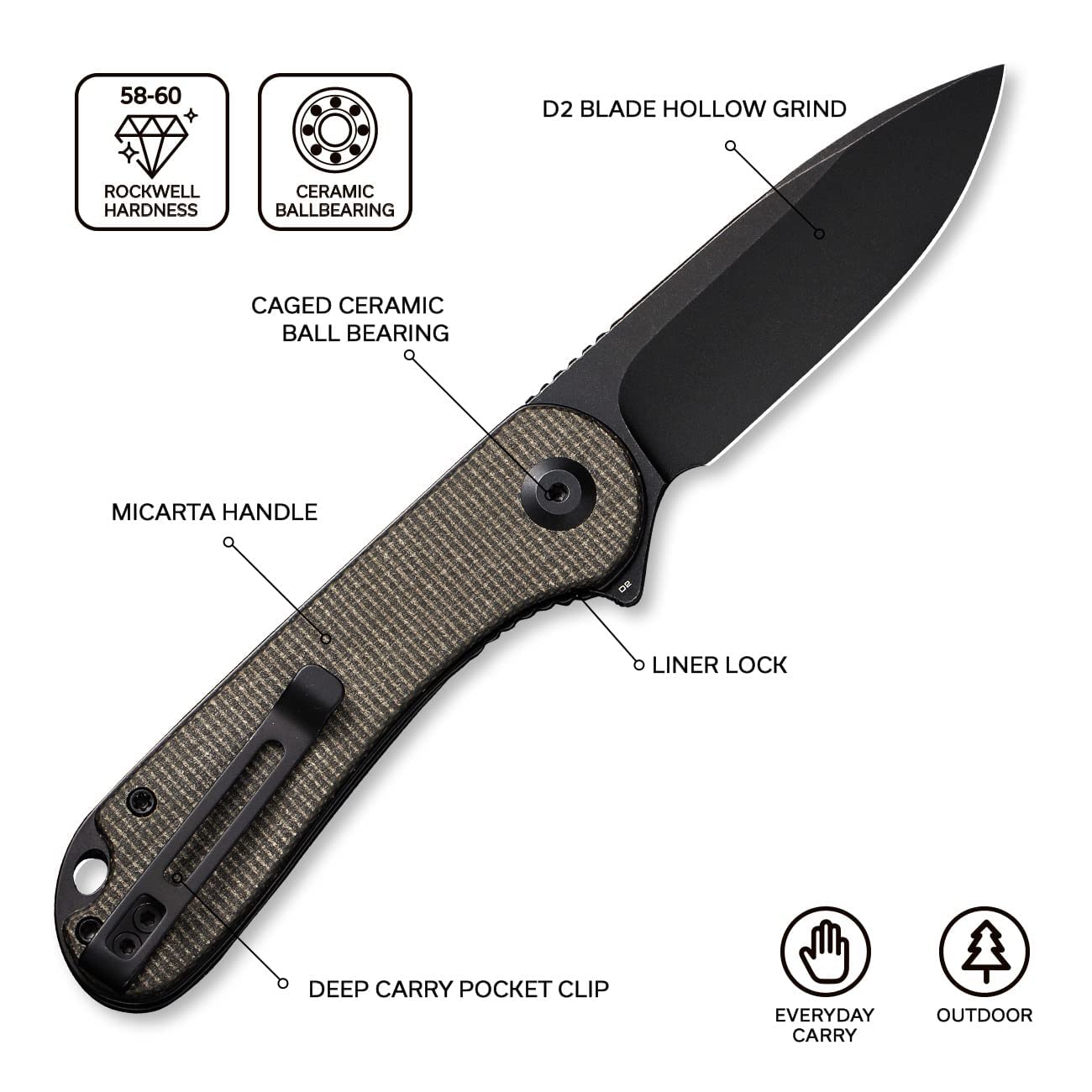 CIVIVI Praxis & Elementum Knife Set - Premium EDC Folding Pocket Knives for Outdoor, Camping & Everyday Carry