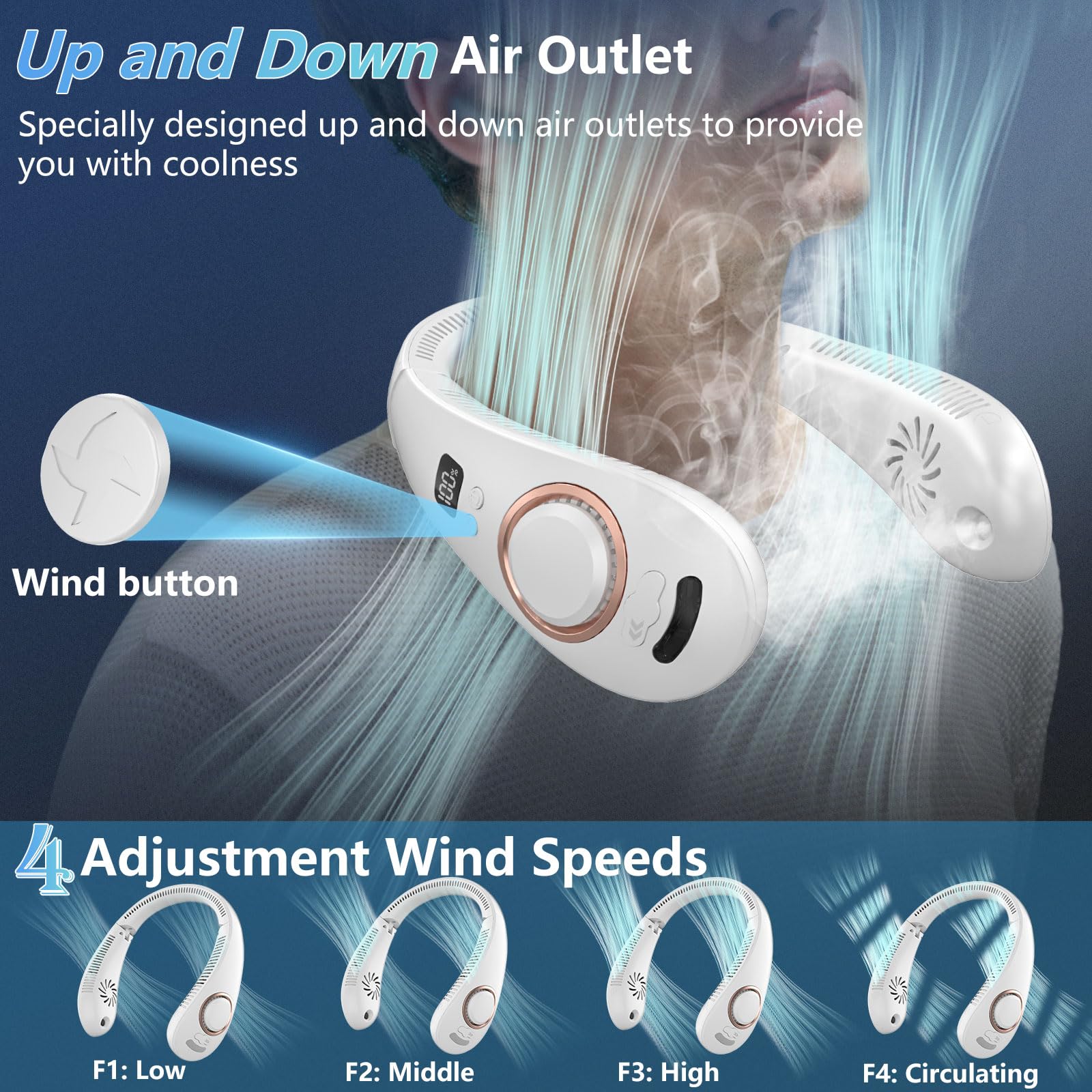 Portable Neck Fan with Water Mist Spray - Rechargeable Folding Cooling Fan for Women, Men & Kids - Wireless Personal Misting Fan for Outdoor, Sports & Travel - Perfect Festival Gift for Dad & Mom (White)