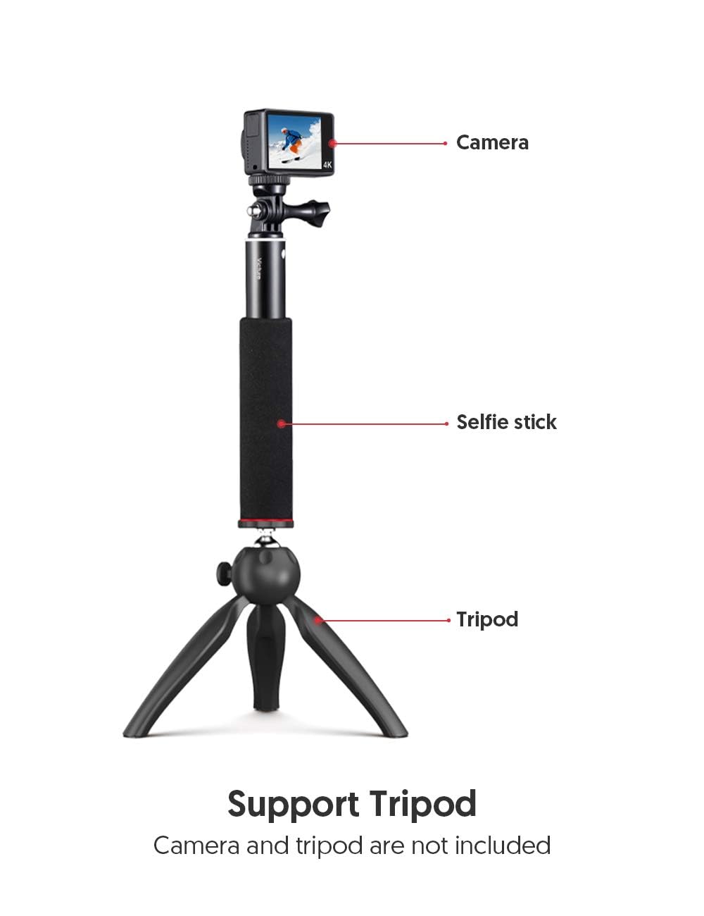 WOLFANG Action Camera Selfie Stick - Compatible with Wolfang & Surfola Action Cameras - Perfect for Vlogging, Travel Adventures, and Outdoor Sports Photography