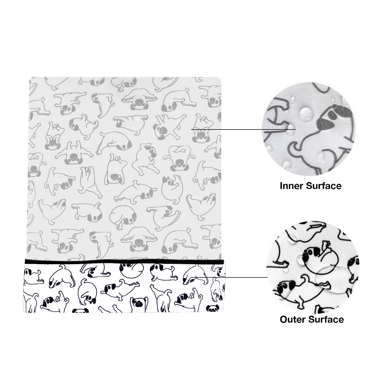 FLOCK THREE Washable & Reusable Wet Bag - Waterproof Diaper Bag, Swim Bag, Travel Toiletries Pouch & Gym Yoga Bag (White_YOGADOG) - Perfect for Baby Care, Swimming, Travel & Fitness Activities