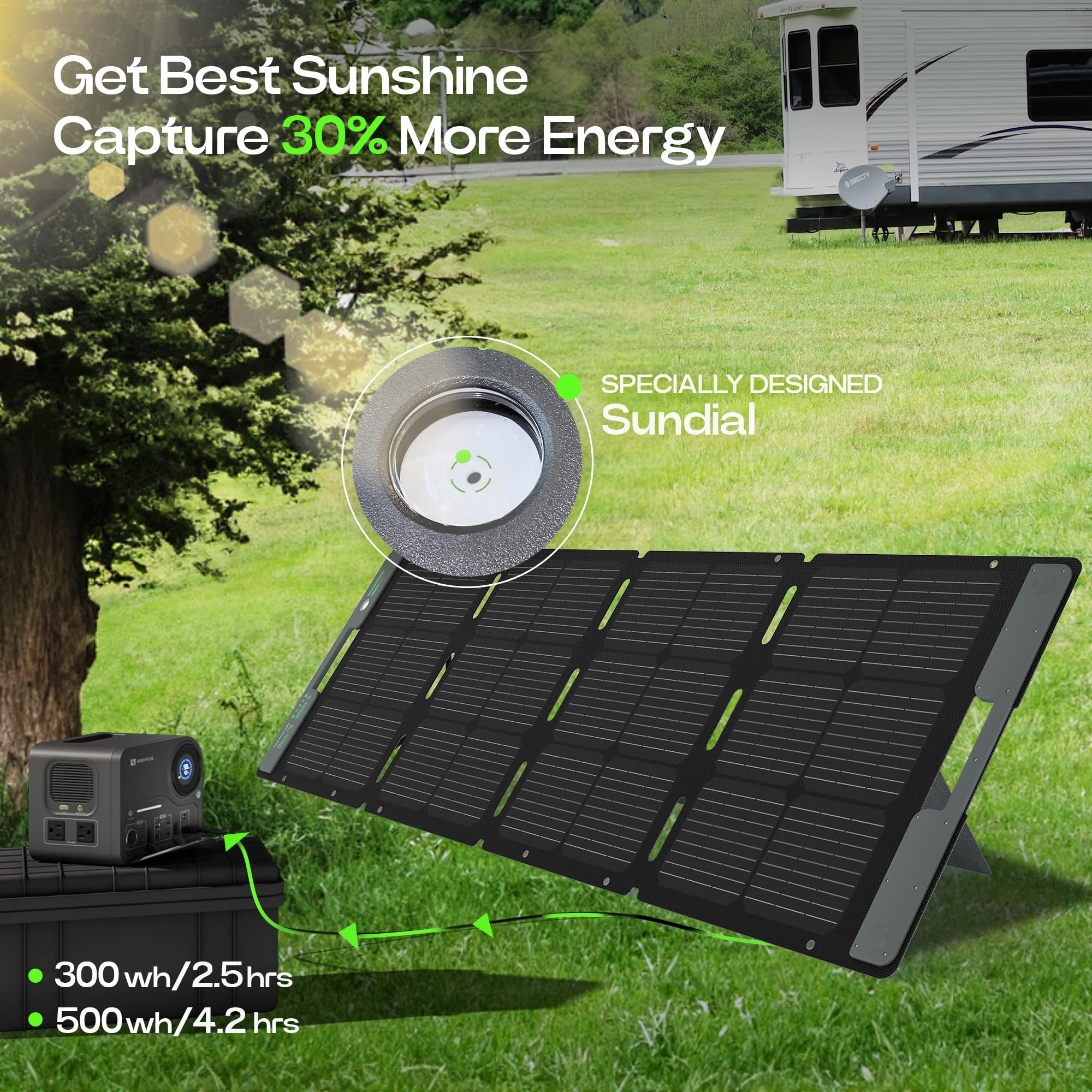 120W Portable Solar Panel for 300-1500W Power Stations | Foldable Solar Charger with High Efficiency A+ Monocrystalline Cells | IP67 Waterproof for Camping, RV, Off-Grid & Emergency Power | Compatible with Jackery, Bluetti, EcoFlow Generators