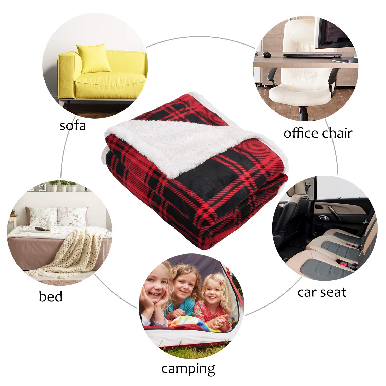 Catalonia Red Plaid Sherpa Throw Blanket - Ultra Soft & Warm Buffalo Check Fleece Blanket for Christmas, Winter, Couch & Cabin Decor - Cozy Home, Office & Travel Companion