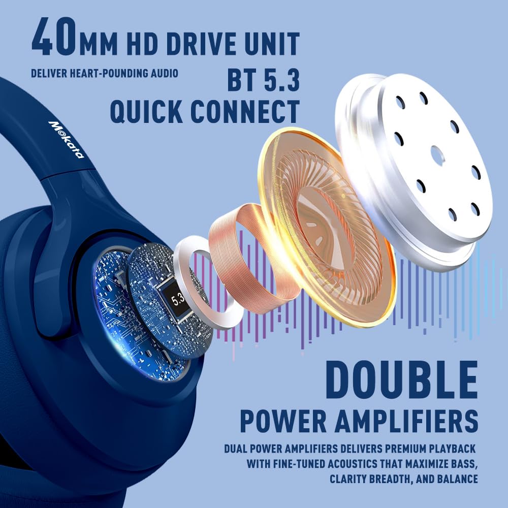 Bluetooth 5.3 Wireless Over Ear Headphones with Microphone - 68H Playtime, HiFi Stereo, Deep Bass, 6 EQ Modes, Foldable & Lightweight - Perfect for Travel, Home Office, Gaming & Cellphone Use (Blue)