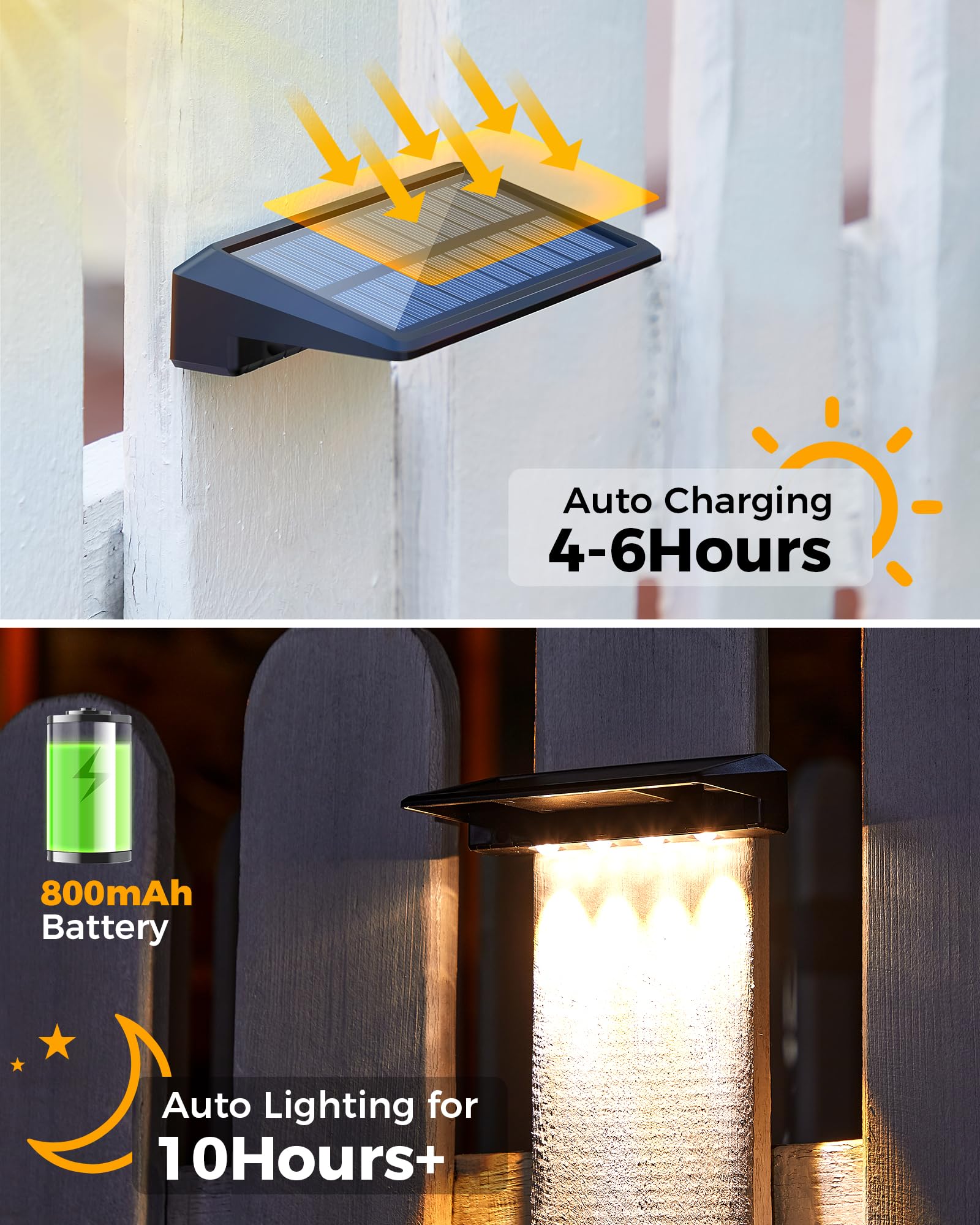 LUHLEE 4 Pack Solar Fence Lights Outdoor - High Brightness Waterproof Solar Wall Lights for Deck, Backyard, Porch, Steps & Gutter | Weatherproof Solar Lighting for Pathways, Gardens & Outdoor Decor