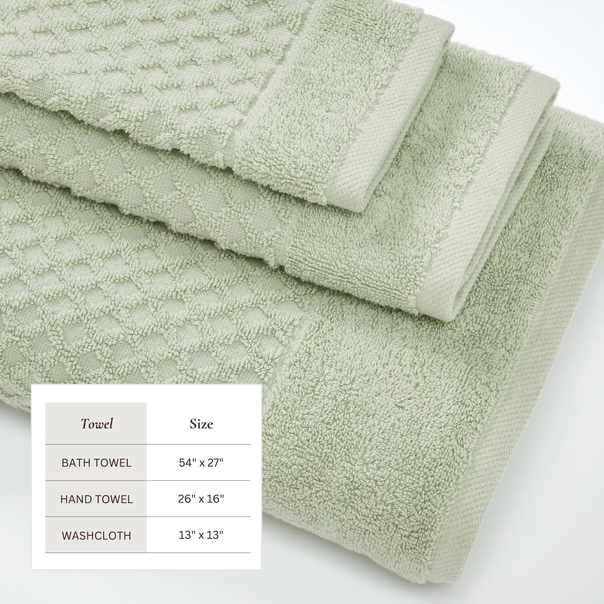 Premium 100% Cotton Bath Towel Set - 6 Piece Luxury Towels (2 Bath, 2 Hand, 2 Washcloths) - Super Absorbent, Quick Dry & Durable - Soft Pale Green Bathroom Towels for Spa, Hotel & Home Use