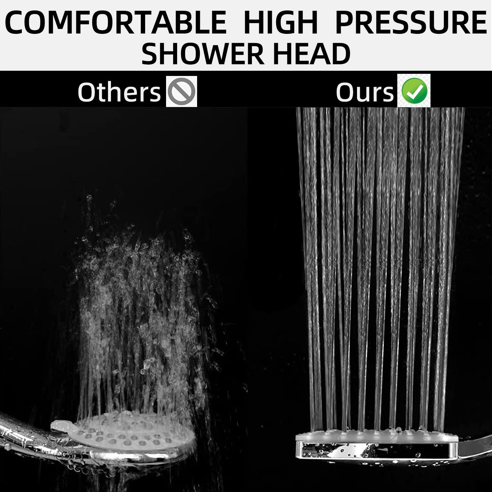 6-Setting High Pressure Handheld Shower Head with 59