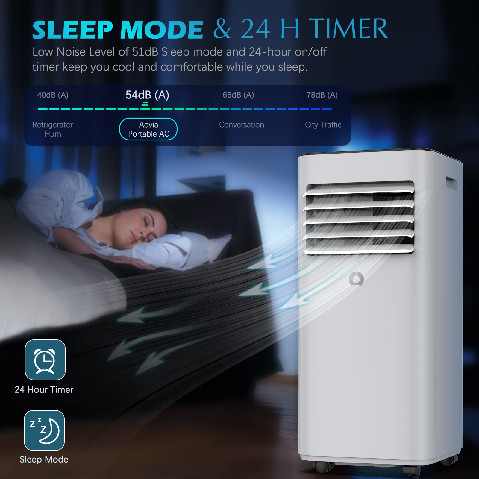 10,000 BTU Portable Air Conditioner for Rooms up to 450 Sq.Ft - 3-in-1 Cooling AC Unit with Dehumidifier & Fan - Remote Control Included - Perfect for Bedrooms, Apartments & Small Offices