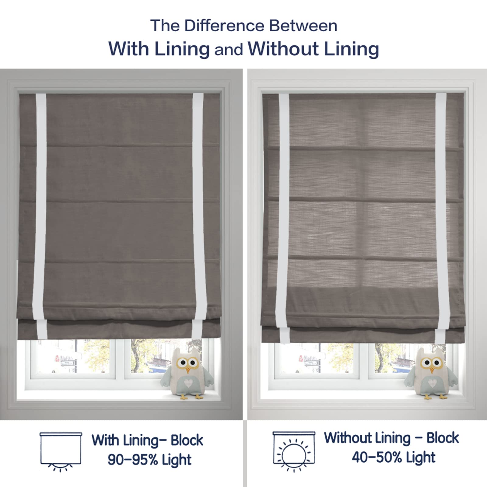 Blackout Cordless Roman Shades - Light Blocking Coffee Fabric Window Coverings for Bedroom, Living Room & Office
