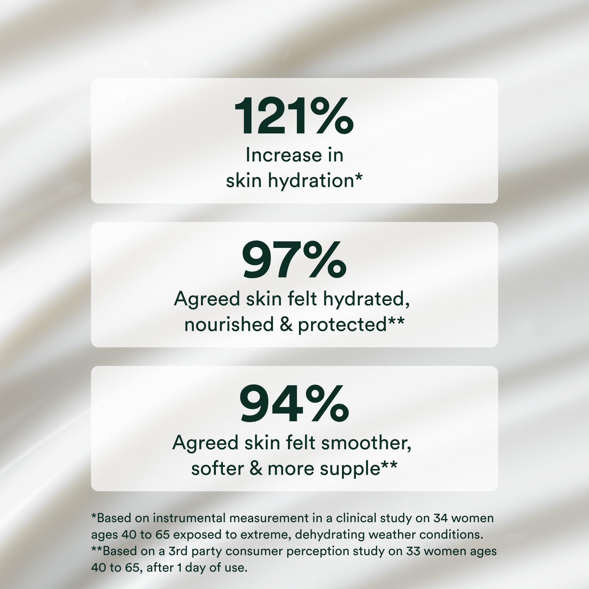 OSEA Advanced Protection Face Cream 1oz - Hydrating Moisturizer for Dry Skin with Bio-Retinol | Vegan, Cruelty-Free & Clean Beauty | Seaweed Skincare for Daily Hydration & Anti-Aging | Perfect for Night Routine & Sensitive Skin Care