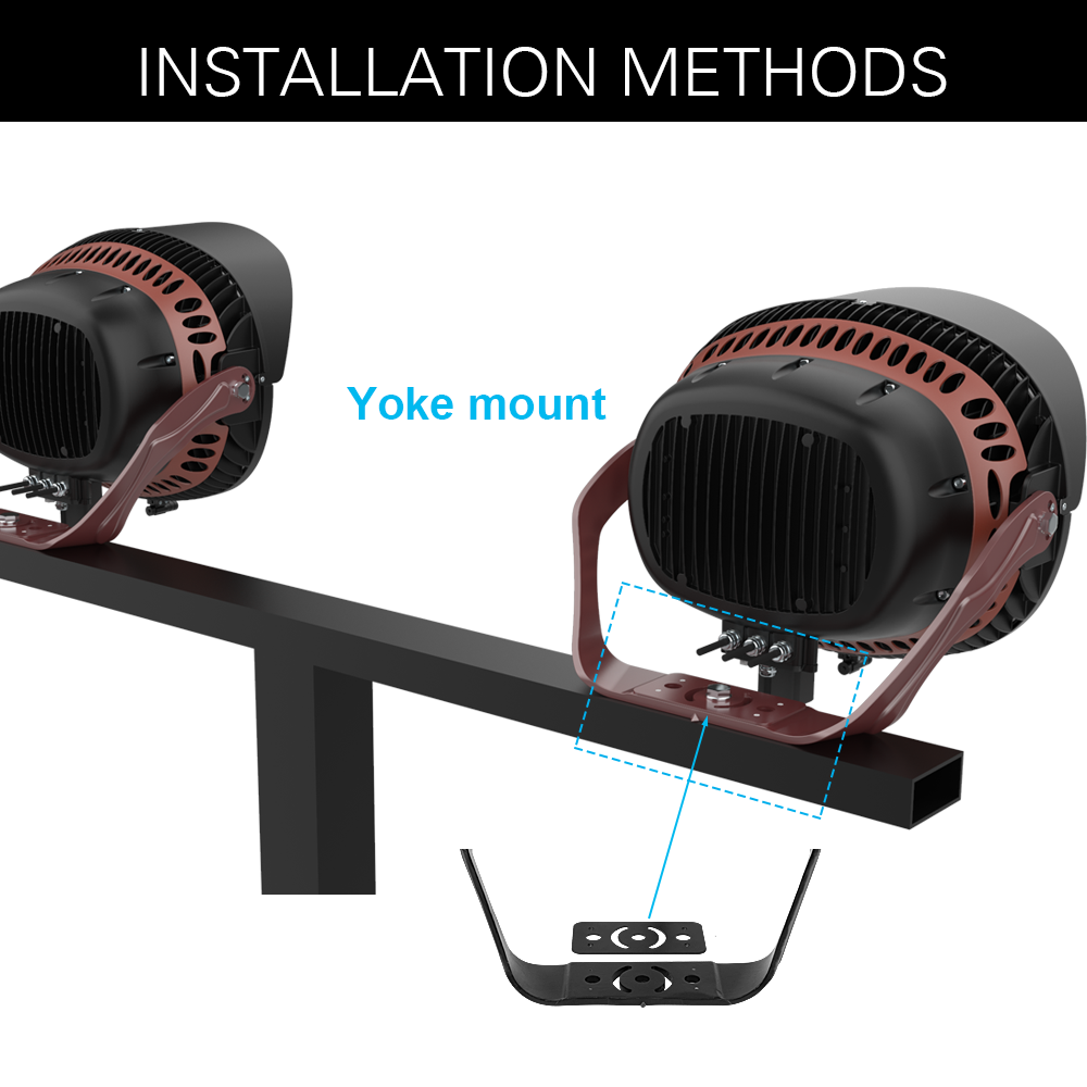 Konlite LED Sports Light 650W 88,000 Lumens 5700K 277-480V 4H4V (1500W Equivalent) - 10 Year Warranty - Perfect for Stadiums, Arenas, Tennis Courts & Outdoor Sports Lighting