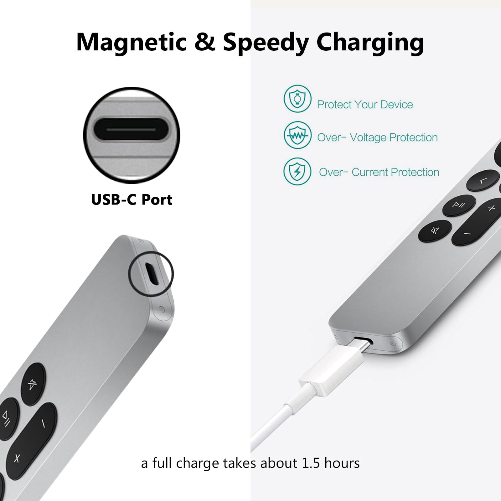 Fast Charging Wall Charger for AirPods 4, AirPods Max 2, AirPods Pro 2 (2024) & iPhone 16/15 - USB-A to USB-C Cable with Apple TV Remote 3rd/4K Charging - Perfect for Home, Office & Car Charging