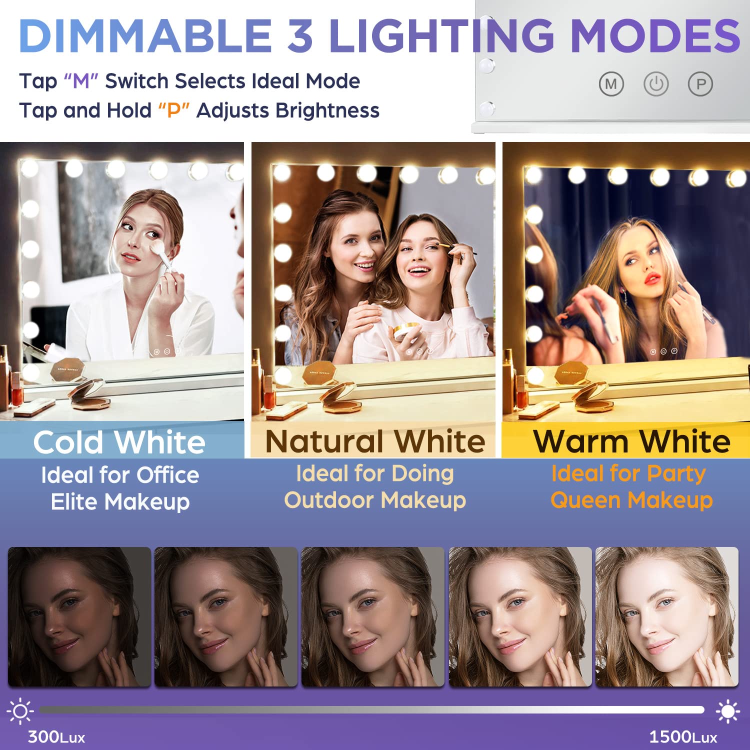 MIVONDA Hollywood Vanity Mirror with 18 LED Bulbs - Large Lighted Makeup Mirror with Dimmable 3 Lighting Modes, Plug-in & USB Charger Port (White) - Perfect for Dressing Table, Bedroom, Bathroom & Professional Makeup Artists
