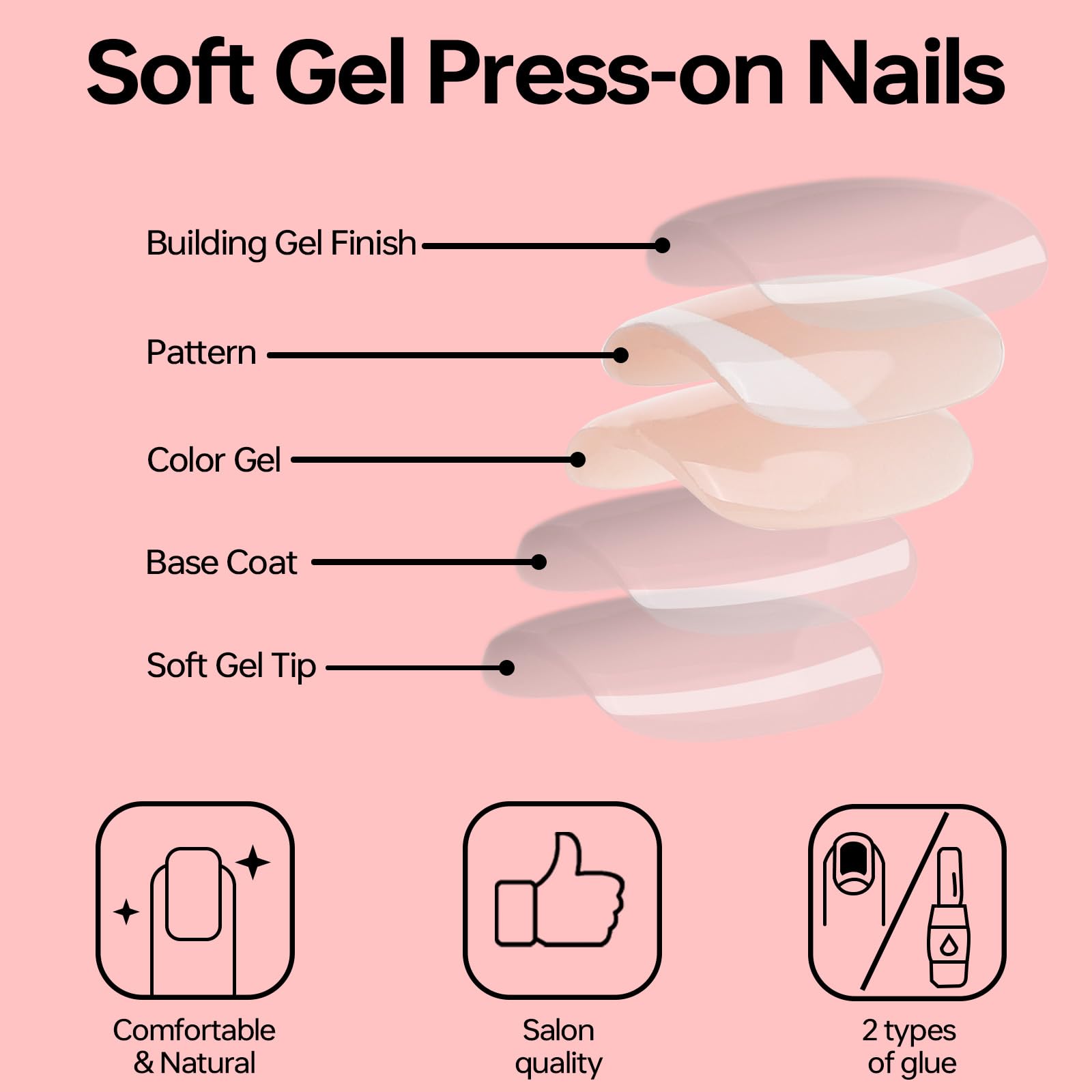 OIFEN 32pcs Short Press On Nails - Square Gel Fake Nails with Glossy Finish & Nail Glue, 16 Sizes (Classic French Tip) for Everyday Wear, Parties & Special Occasions