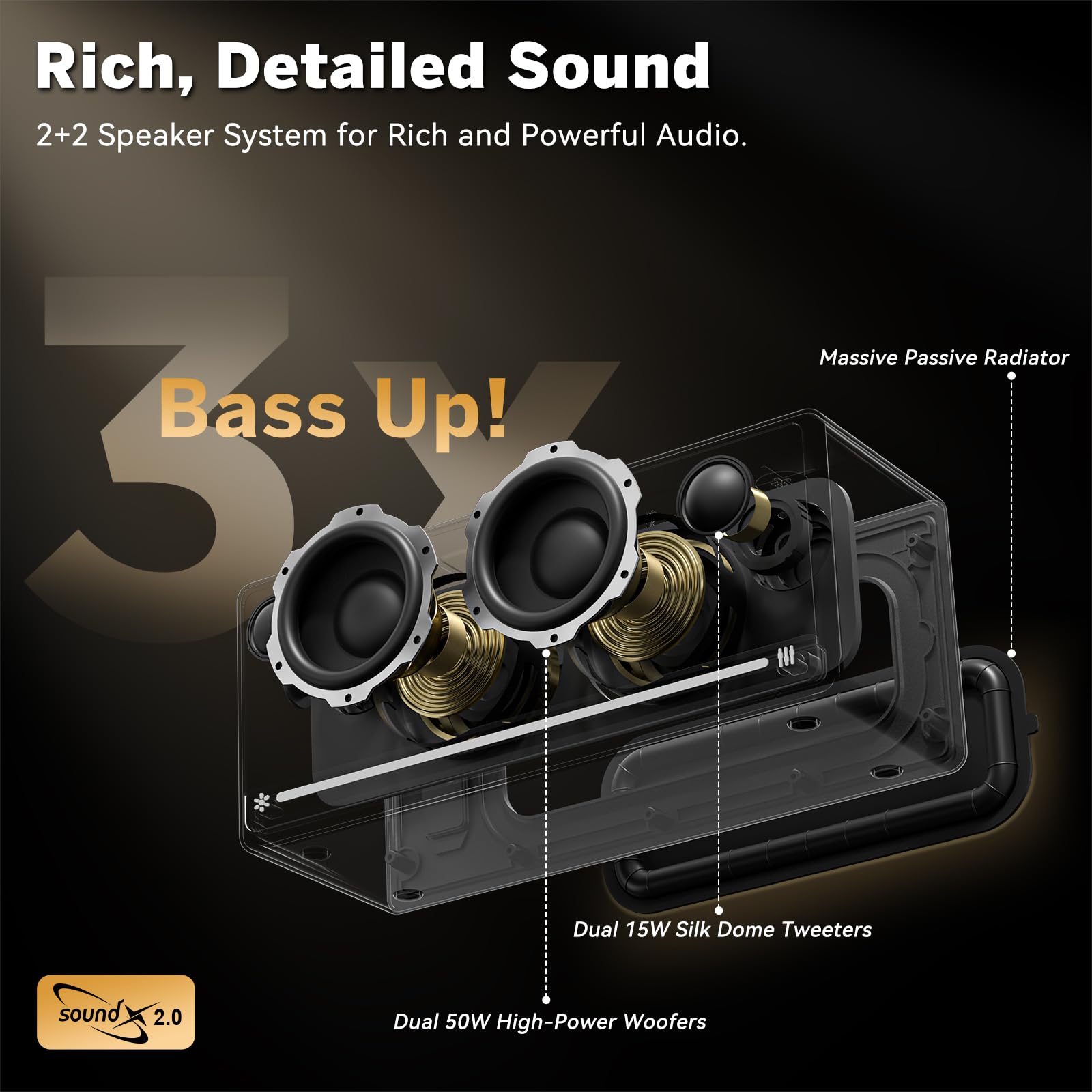 80W Peak Bluetooth Speaker - Wireless Portable Speaker with Deep Bass, IP67 Waterproof, LED Lights, Stereo Pairing, TF/AUX/USB - Perfect for Home, Party, Outdoor & Gift Giving