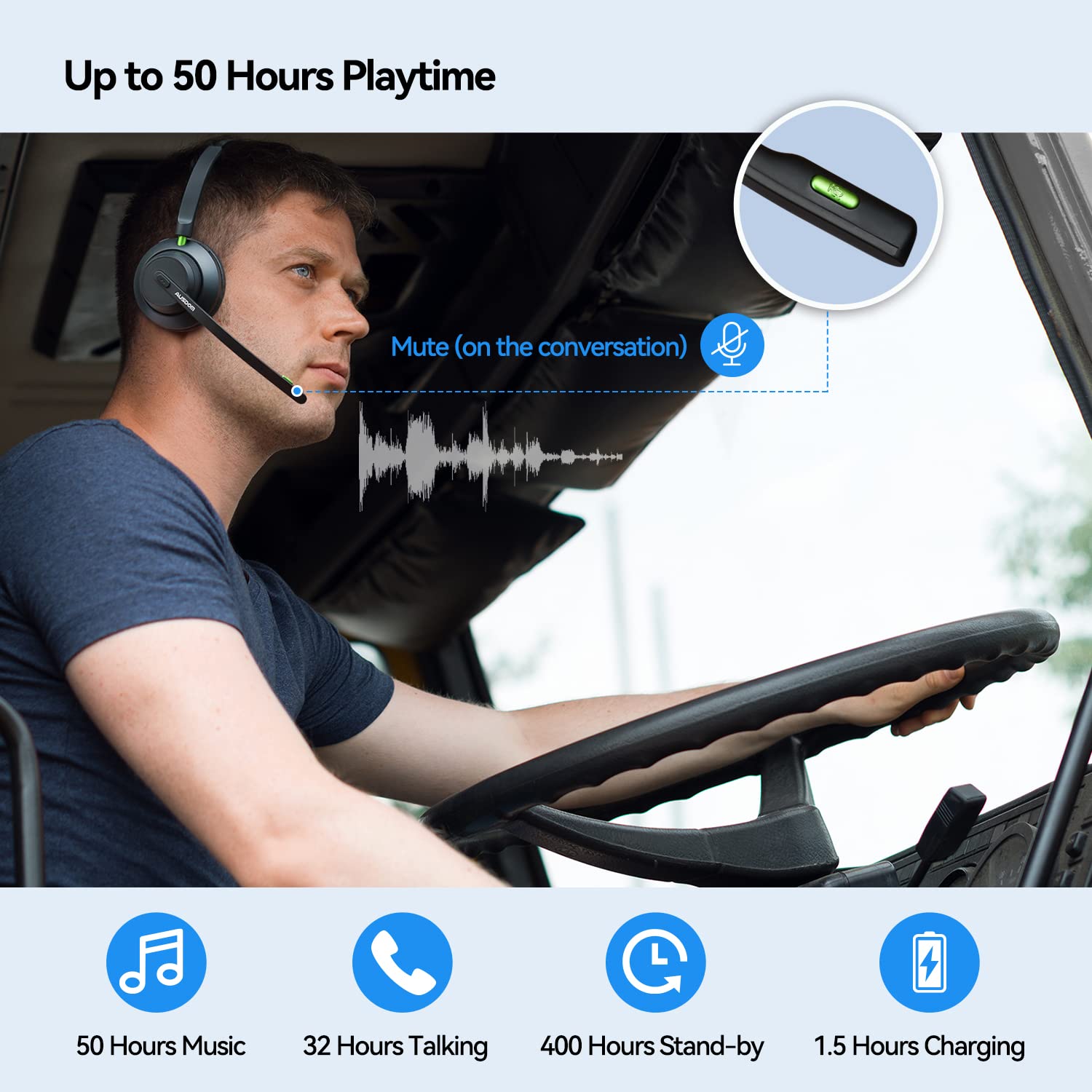 AUSDOM Wireless Bluetooth 5.2 Headset with AI Noise Cancelling Microphone - Trucker Headphones with Mute Button, 50 Hours Playtime - Perfect for Call Center, Office Work, Driving & Online Meetings