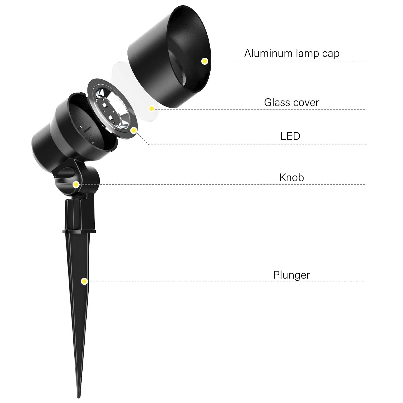 6 Watt LED Floodlight, 8 Pack - Waterproof Outdoor Landscape Lighting for Driveway, Yard, Lawn, Garden & Pathways - Bright Energy-Efficient Spotlights for Home Security & Decoration