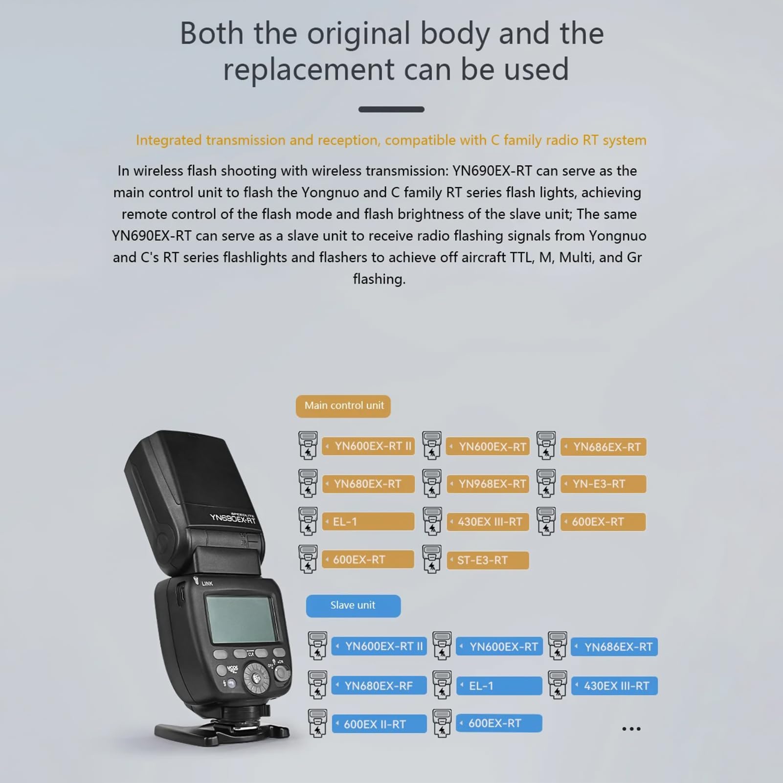 Irfora YN690EX-RT On-Camera Flash Speedlite with TTL & HSS - GN60 Guide Number, 1/8000s Sync, 1s Recycle Time - 2.4G Wireless Master/Slave System for Canon/Nikon DSLR Cameras - Perfect for Portrait, Wedding & Event Photography