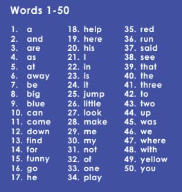 Educational Flash Cards & Picture Dictionary Set - First 150 Words for Kids | Early Learning, Homeschool & Classroom Teaching Tool