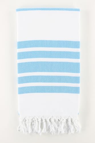 White & Turquoise