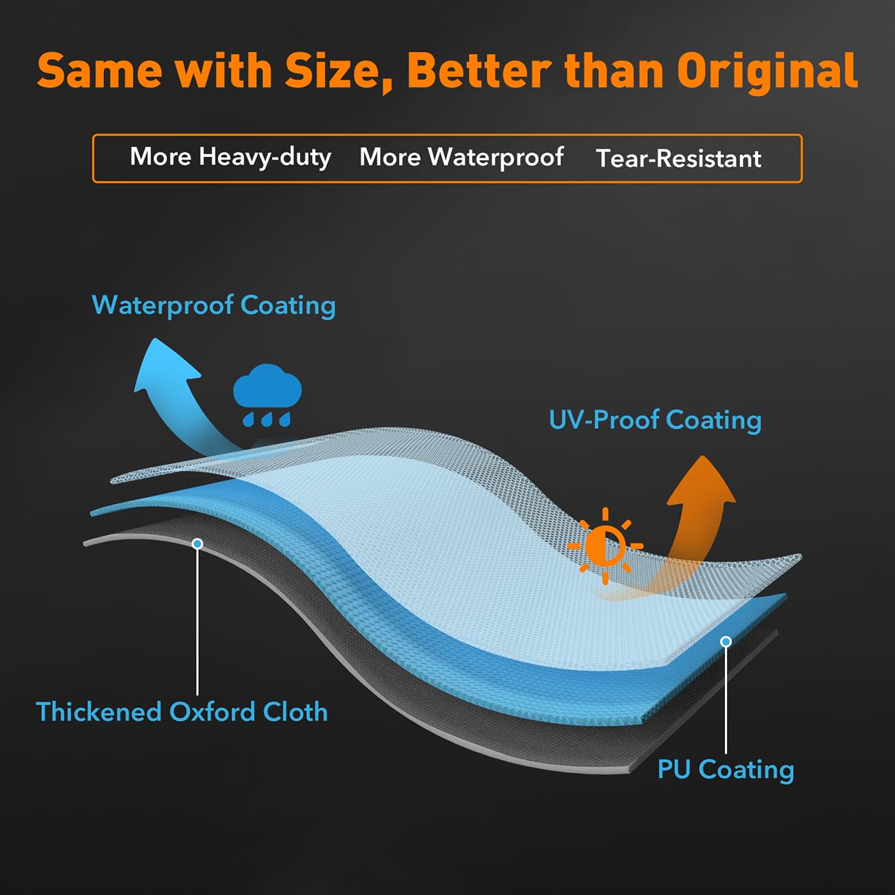 Heavy Duty 600D Polyester Waterproof Cover for Masterbuilt 800 & 560 Digital Charcoal Smoker - Compatible with MB20040221 Gravity Series 800 Digital Charcoal Griddle, Grill & Smoker Combo - Outdoor BBQ Protection - Perfect for Backyard Grilling, Smoking & Cooking