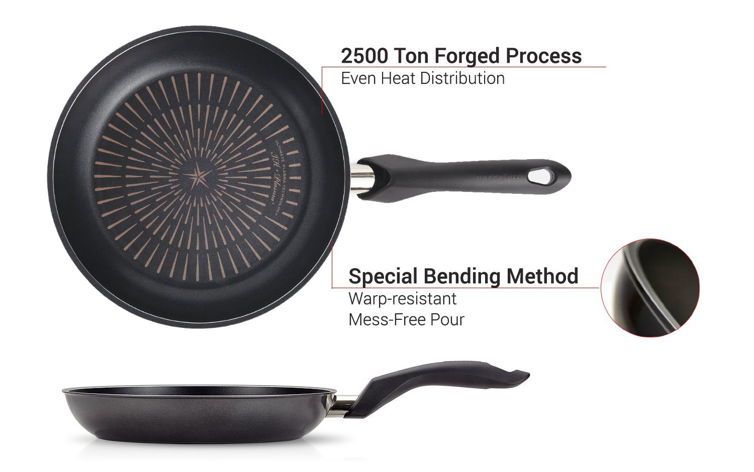 Happycall Titanium Nonstick Frying Pan 24cm - Premium Cookware for Healthy Cooking | Perfect for Sautéing, Frying & Omelets | Induction Compatible