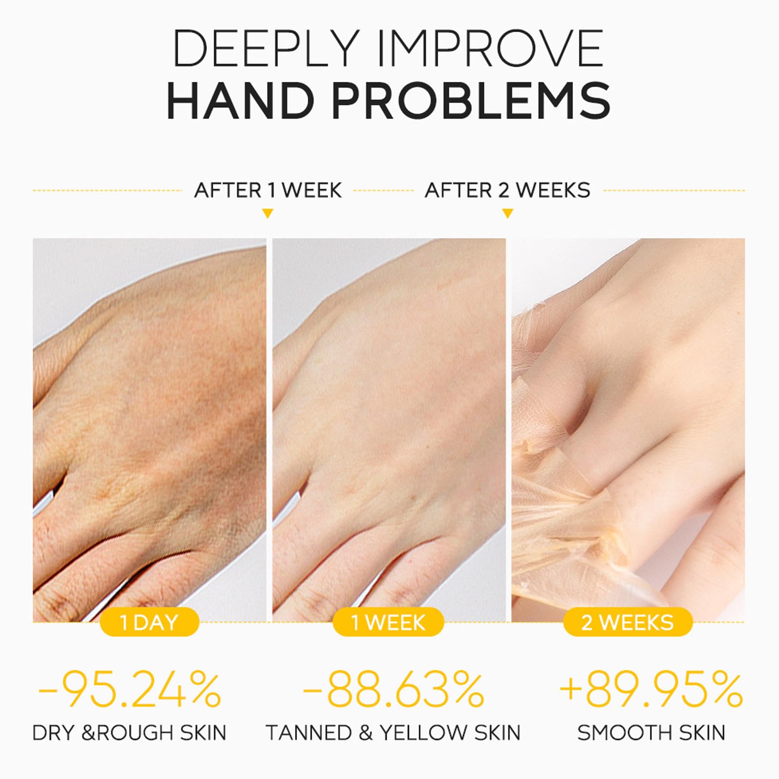 Honey Peel Off Mask for Hands & Feet - Deep Moisturizing Milk Honey Exfoliating Treatment | Hydrating Hand Wax & Foot Peel Mask with Nourishing Serum | Dry Skin Care for Women - Perfect for Spa Night & At-Home Manicures
