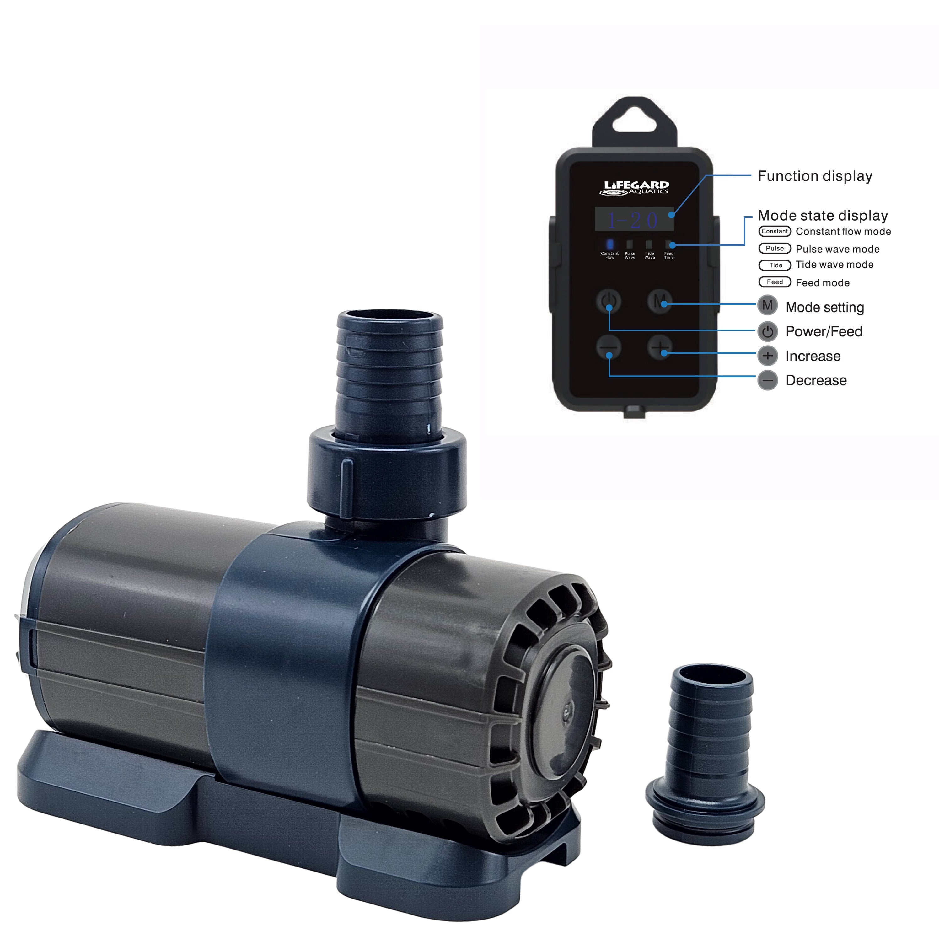 Quiet DC Water Pump 1584 GPH with Digital Controller - Submersible Pump for Aquariums, Ponds, and Hydroponics Systems