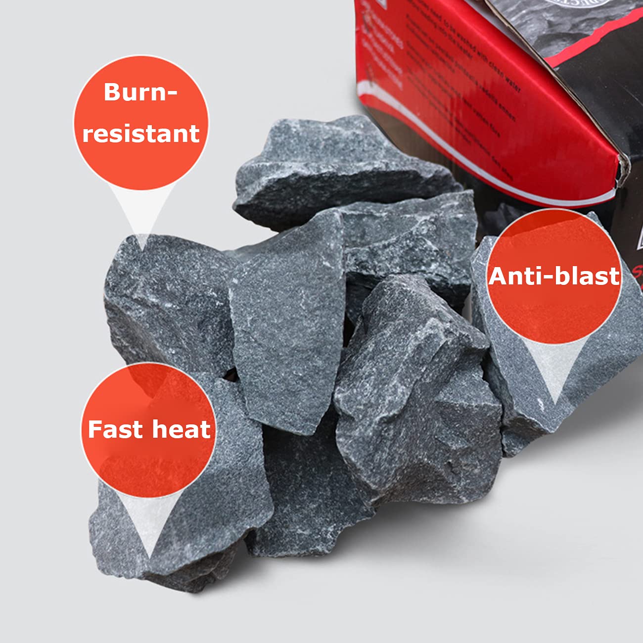 Premium Volcanic Rock Sauna Stones - Natural Landscaping Rocks for Fire Bowls, Fireplaces, Indoor/Outdoor Use - Perfect for Sauna Stoves, Backyard Fire Pits & Zen Garden Decor