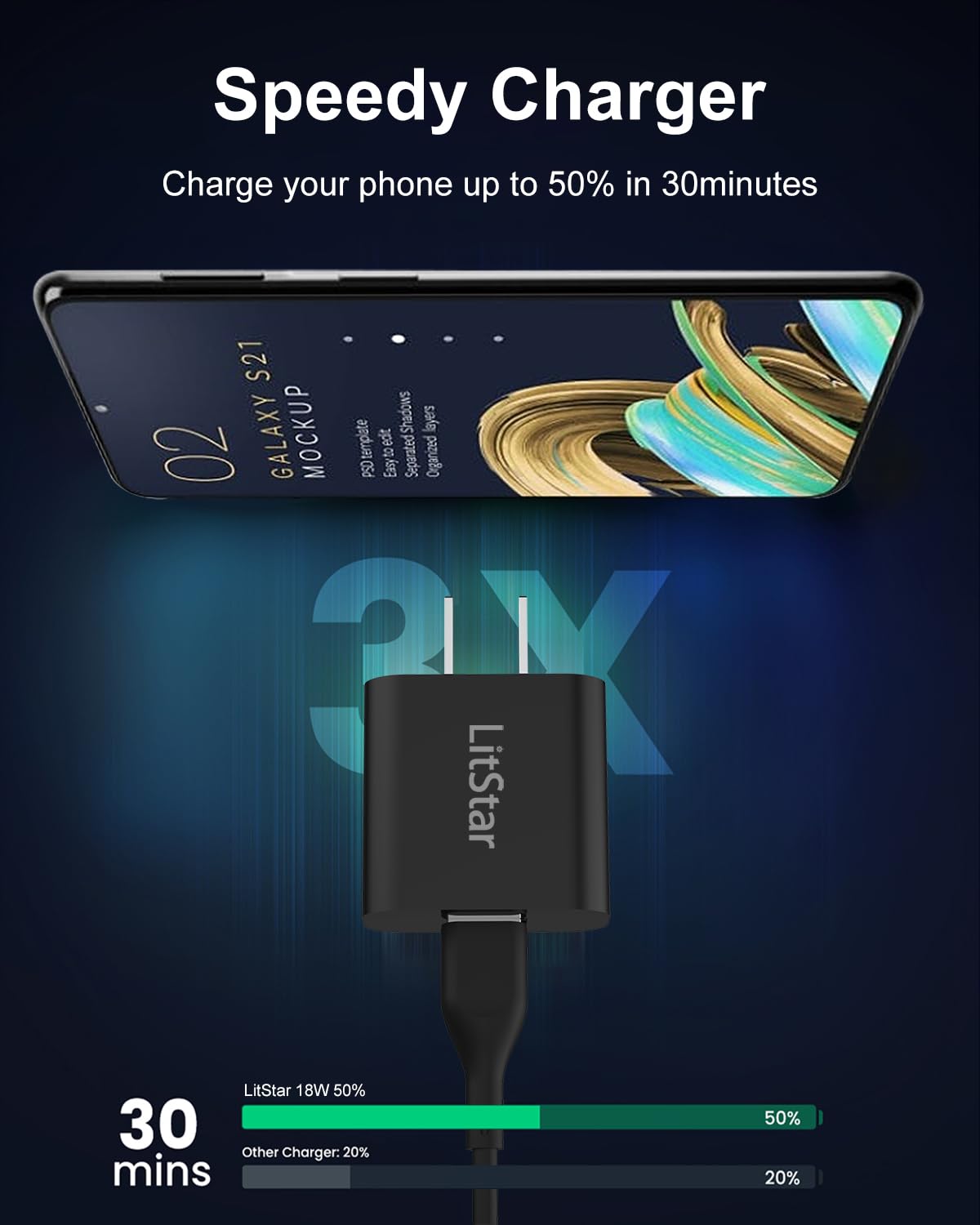 18W USB C Fast Charger for Samsung Galaxy Tab A7 Lite 8.7