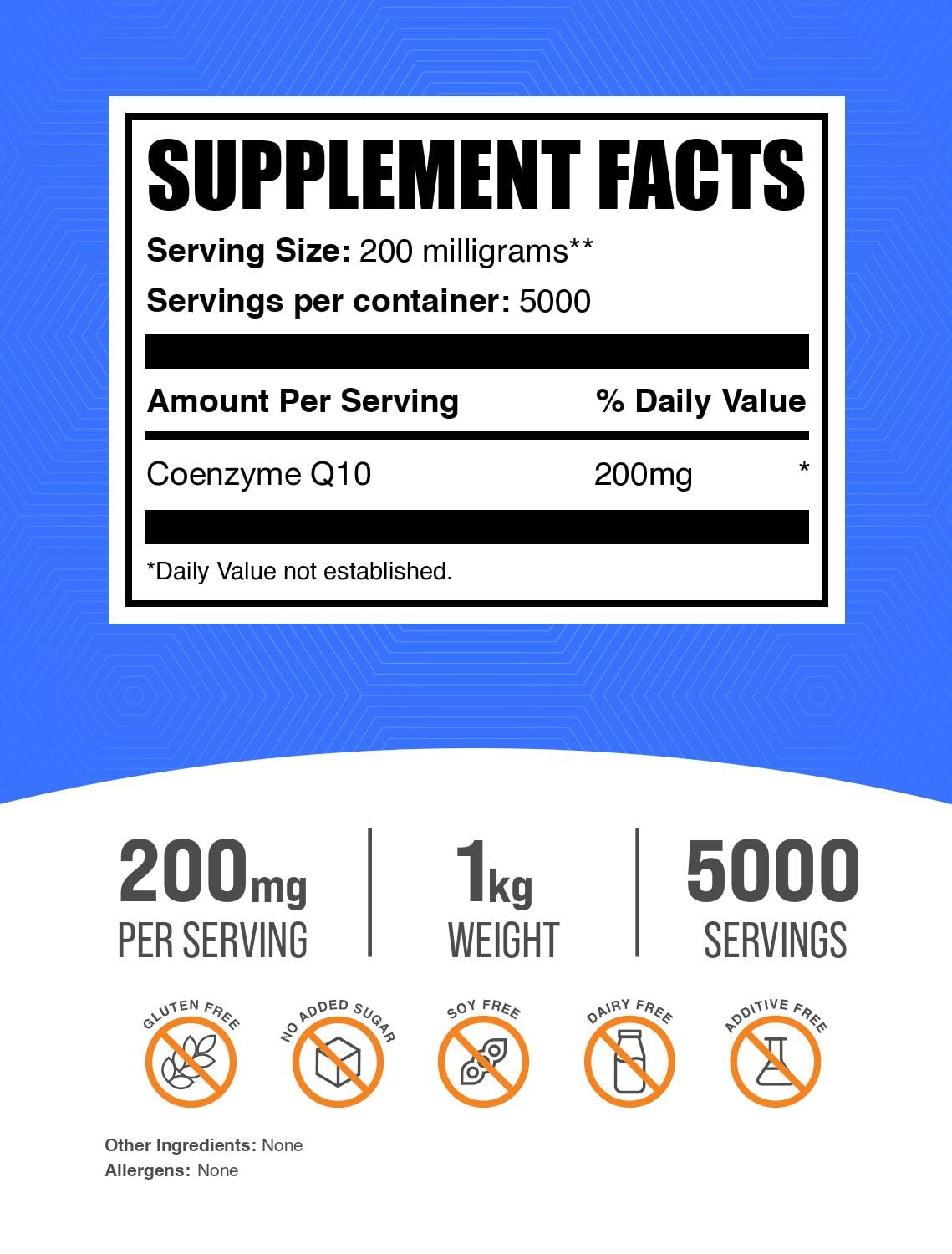 BulkSupplements.com Pure Coenzyme Q10 Powder (CoQ10) - 200mg per Serving, 1kg (2.2 lbs) - Gluten Free, Non-GMO, Vegan Friendly Dietary Supplement - Supports Heart Health & Energy Production - Perfect for Smoothies, Shakes & Daily Wellness Routine
