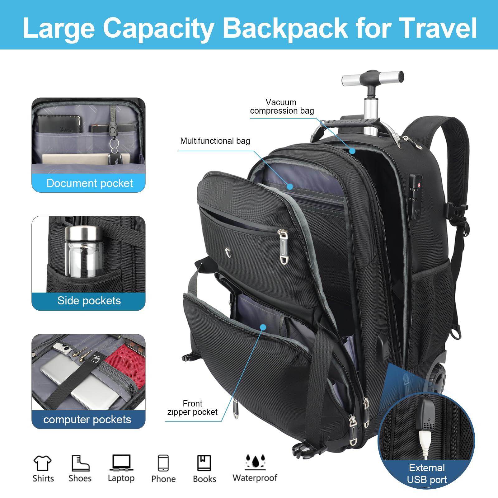 50L Anti-Theft Water-Resistant Rolling Backpack - Travel Laptop Backpack with Wheels for Business Commuting & Airplane Carry-On Luggage - Perfect for Business Trips, College Students & Daily Commute