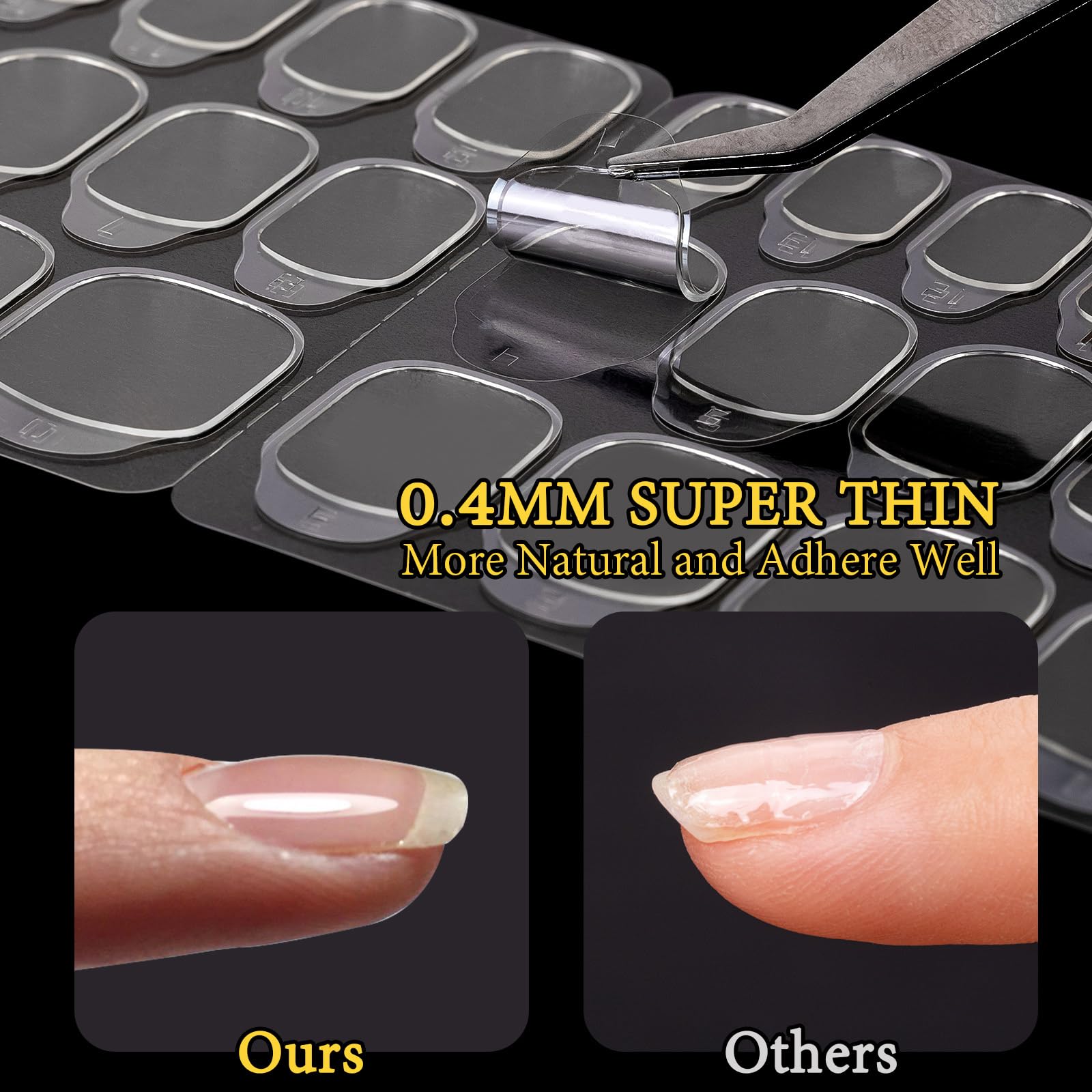 30 Sheets Nail Adhesive Tabs - 900 Pcs Ultra Thin 0.4MM Sticky Nail Glue for Fake Nails & Tips | Waterproof, Breathable Double-Sided Nail Tabs in 15 Sizes | Perfect for Salon, Home Manicure & Nail Extensions