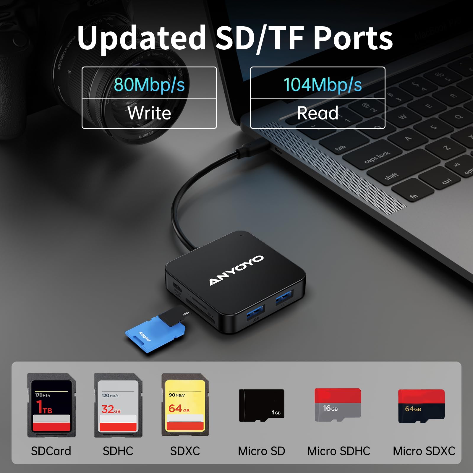 7-in-1 USB C Hub Multiport Adapter with HDMI 4K, 2 USB 3.0 Ports, SD/TF Card Reader & 100W PD Charging - Compatible with MacBook Pro/Air, Dell, HP Laptops & USB C Devices - Perfect for Home Office, Travel & Conference Presentations