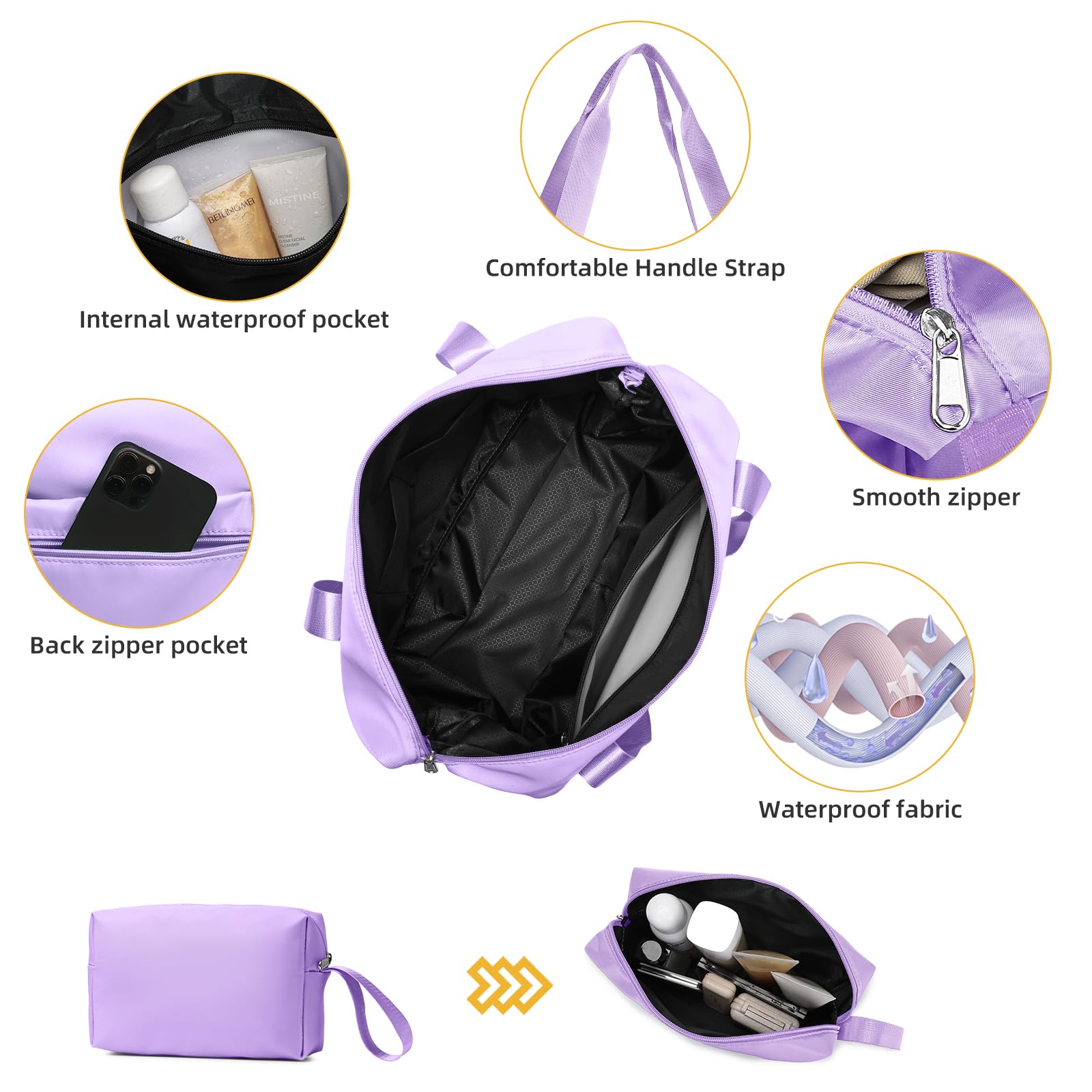 3-Piece Lavender Luggage Set with Duffel Bag, Hardside PP Carry-On Suitcase, 360° Spinner Wheels & TSA Lock - Perfect for Women's Travel, Business Trips & Vacation Getaways