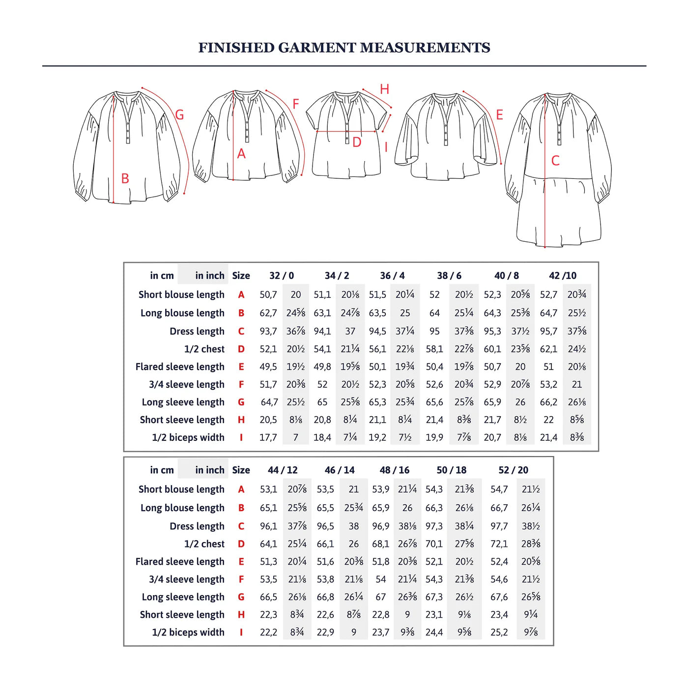 Okinawa Blouse and Dress Sewing Pattern - DIY Japanese Style Kimono Top & Dress for Women - Perfect for Summer, Boho Fashion, and Casual Wear