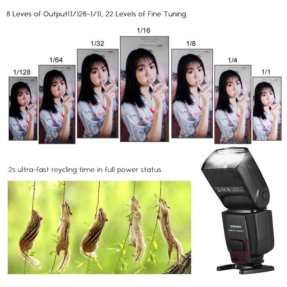 YONGNUO YN565EX III Wireless TTL Flash for Canon DSLR Cameras - GN58 High Power Speedlite with USB Firmware Upgrade & Fast Recycling | Perfect for Wedding, Portrait, and Event Photography