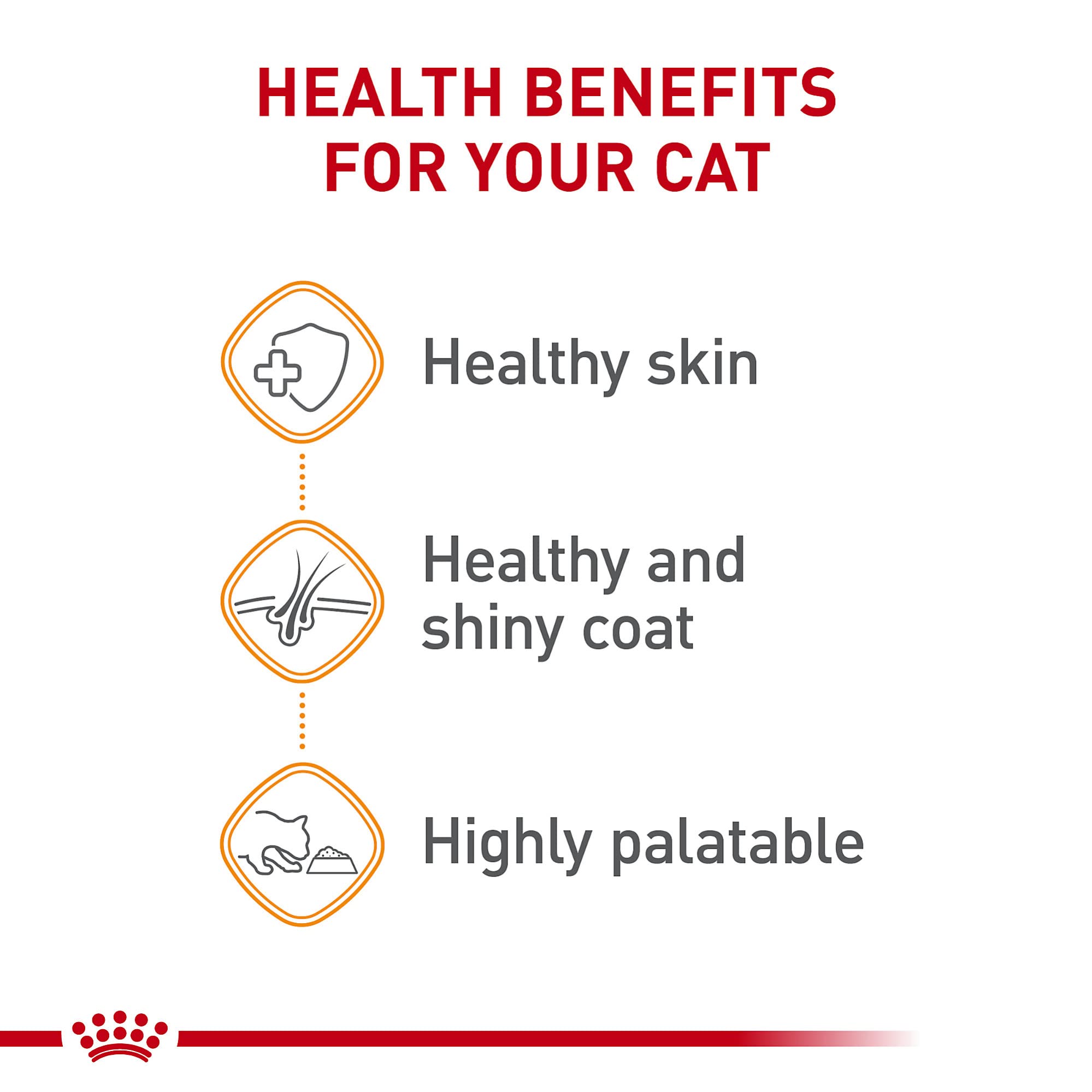 Royal Canin Feline Care Nutrition Hair & Skin Care Thin Slices in Gravy Canned Cat Food for Adult Cats - 3oz (24 Pack) | Premium Wet Cat Food for Healthy Coat & Skin - Perfect for Picky Eaters & Daily Meals