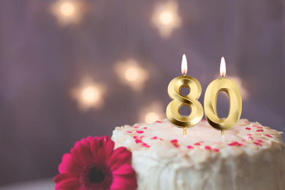 Gold Number 80 Cake Topper Candles - 80th Birthday Party Decorations for Women & Men - Perfect for Milestone Celebrations, Anniversary Cakes, and Retirement Parties