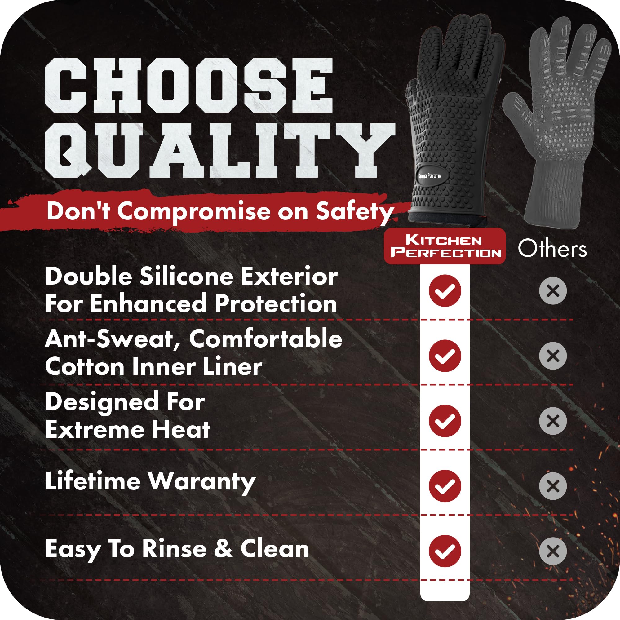KITCHEN PERFECTION Heat Resistant Silicone BBQ Gloves for Smoker, Oven & Grill - Waterproof Oven Mitts for Extreme Temperatures - Premium Value Set with 3 Bonus Accessories - Perfect for Smoking, Grilling, Frying & Outdoor Cooking