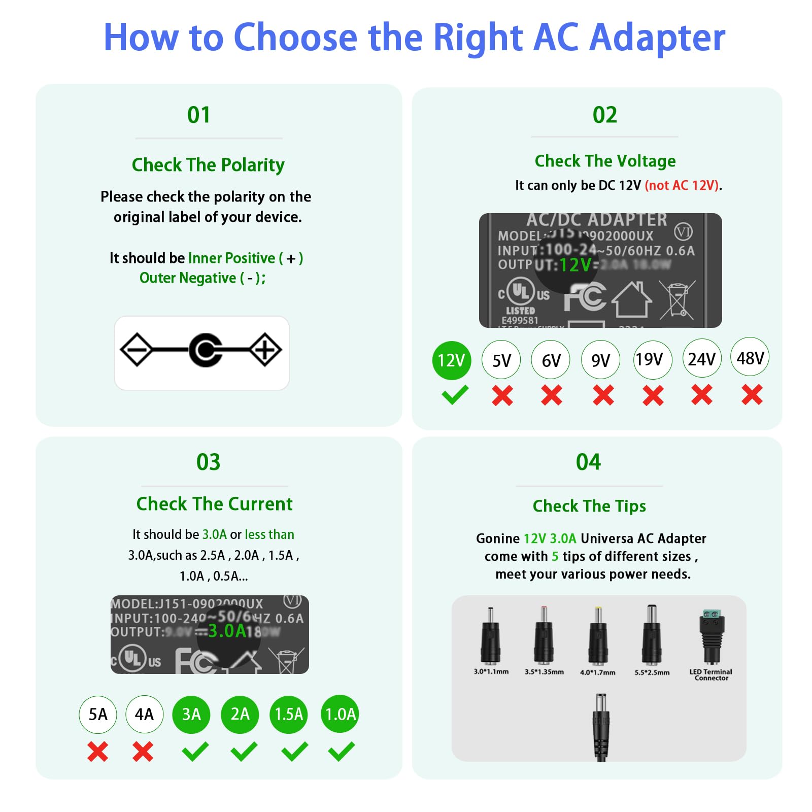 Gonine 12V 3A Power Supply Adapter with UL Certification - 100V-240V AC to DC 12 Volt 3A/2A Converter - Compatible with Wireless Routers, Massagers, LED Strips, CCTV Cameras & Hard Drives - Perfect for Home Office, Security Systems & Smart Lighting