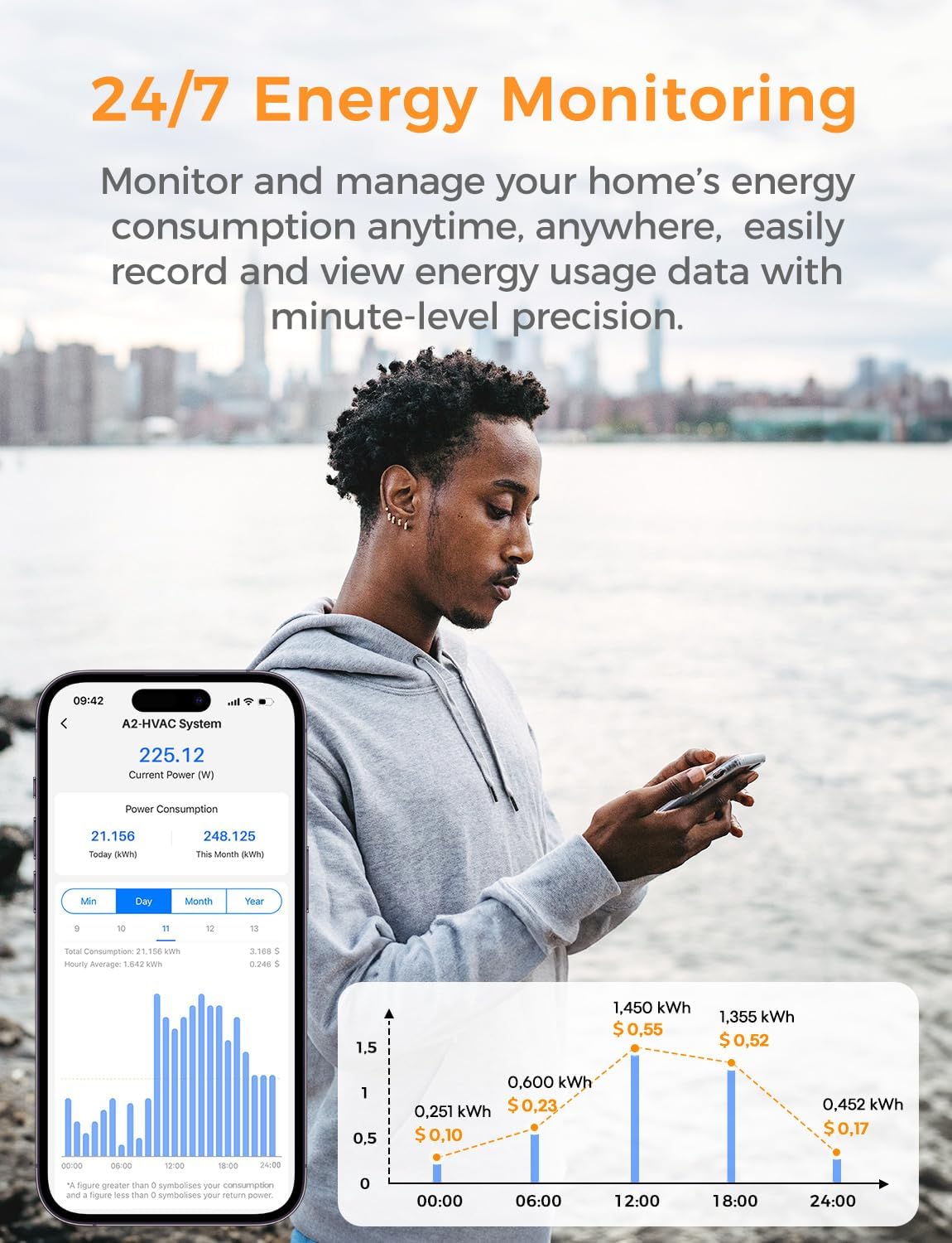 Smart Home Energy Monitor with 16x60A Circuit Sensors - Real-Time Electricity Usage Tracker for Home Assistant | 36-Month Data History & Solar Metering | 2.4G WiFi | Perfect for Home Energy Savings & Solar Panel Monitoring