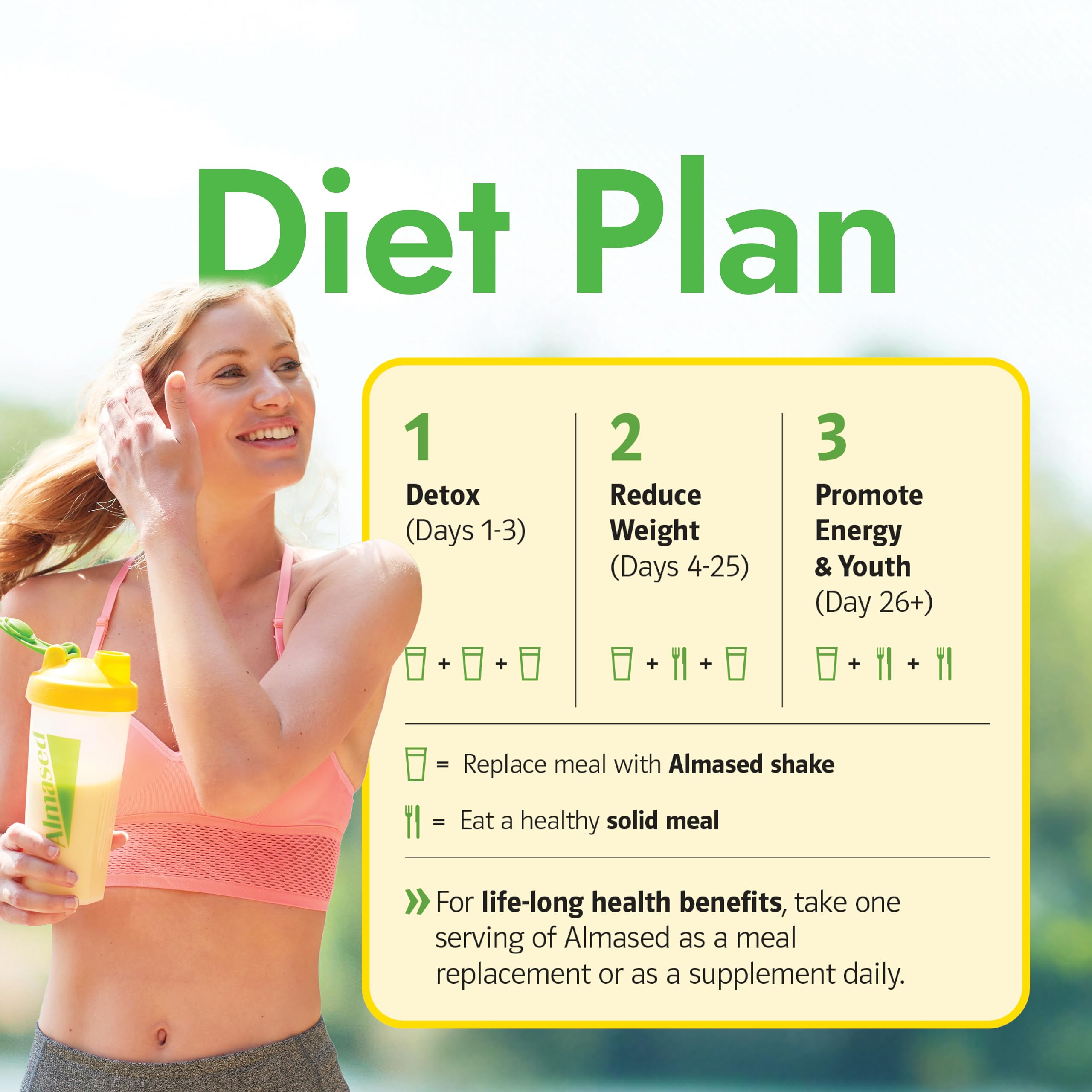 Almased High Protein Powder for Weight Loss - 27g Protein per Serving, Natural Meal Replacement Shake for Men & Women, Original Flavor (3 x 17.6oz Cans + Scoop Included) | Supports Weight Management, Muscle Recovery & Healthy Lifestyle