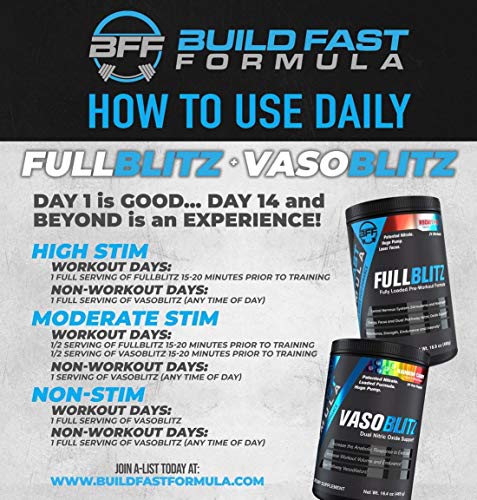 Build Fast Formula Vaso Blitz 465g Fruit Punch - Pre Workout Energy Powder for Muscle Growth & Endurance - Ideal for Gym, Bodybuilding & Athletic Performance