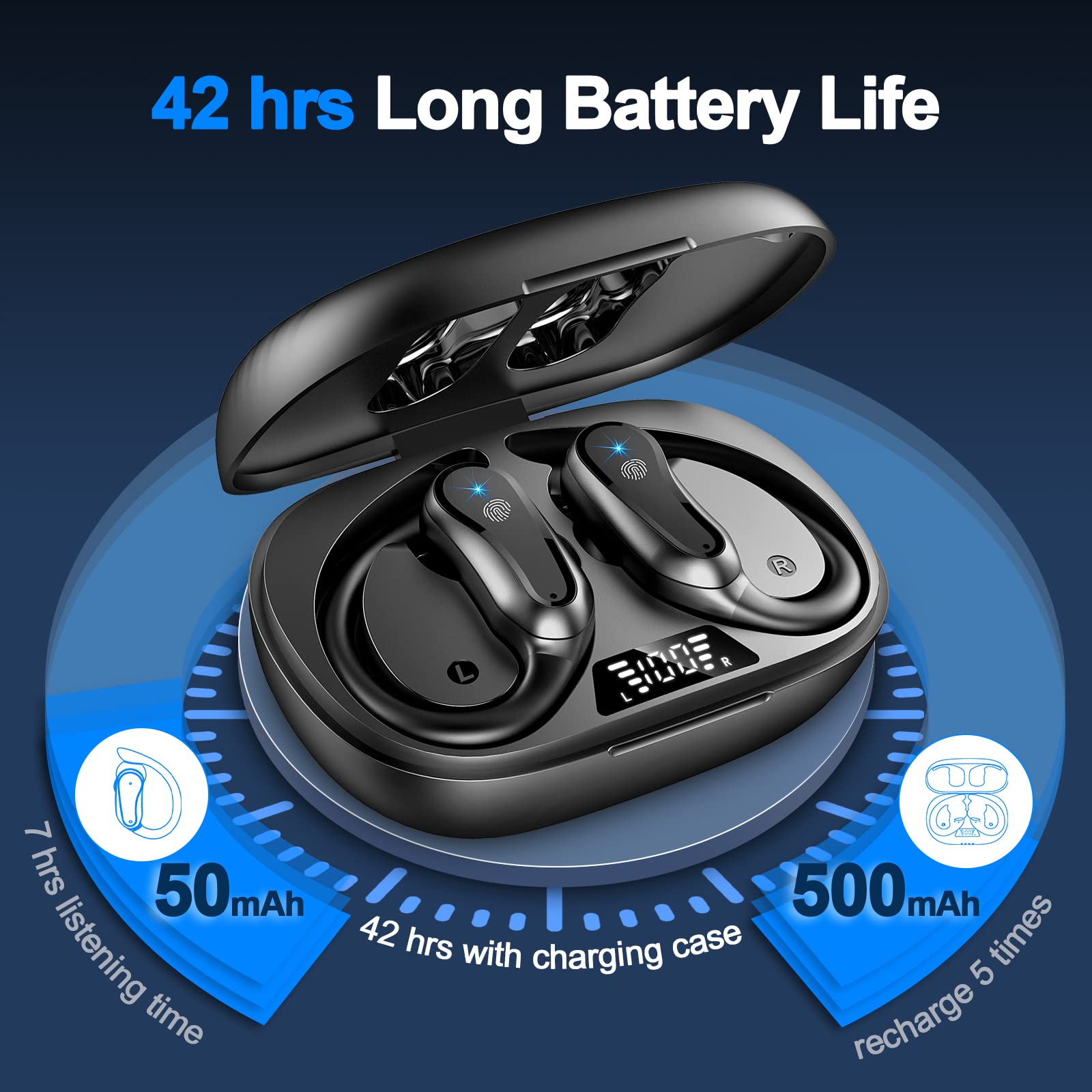 Wireless Earbuds Bluetooth 5.3 - 42Hrs Playtime Hi-Fi Stereo Sports Earphones with Over-Ear Hooks, Dual LED Display, IP7 Waterproof & Noise Cancelling - Perfect for Workouts, Running, Gym & Outdoor Activities