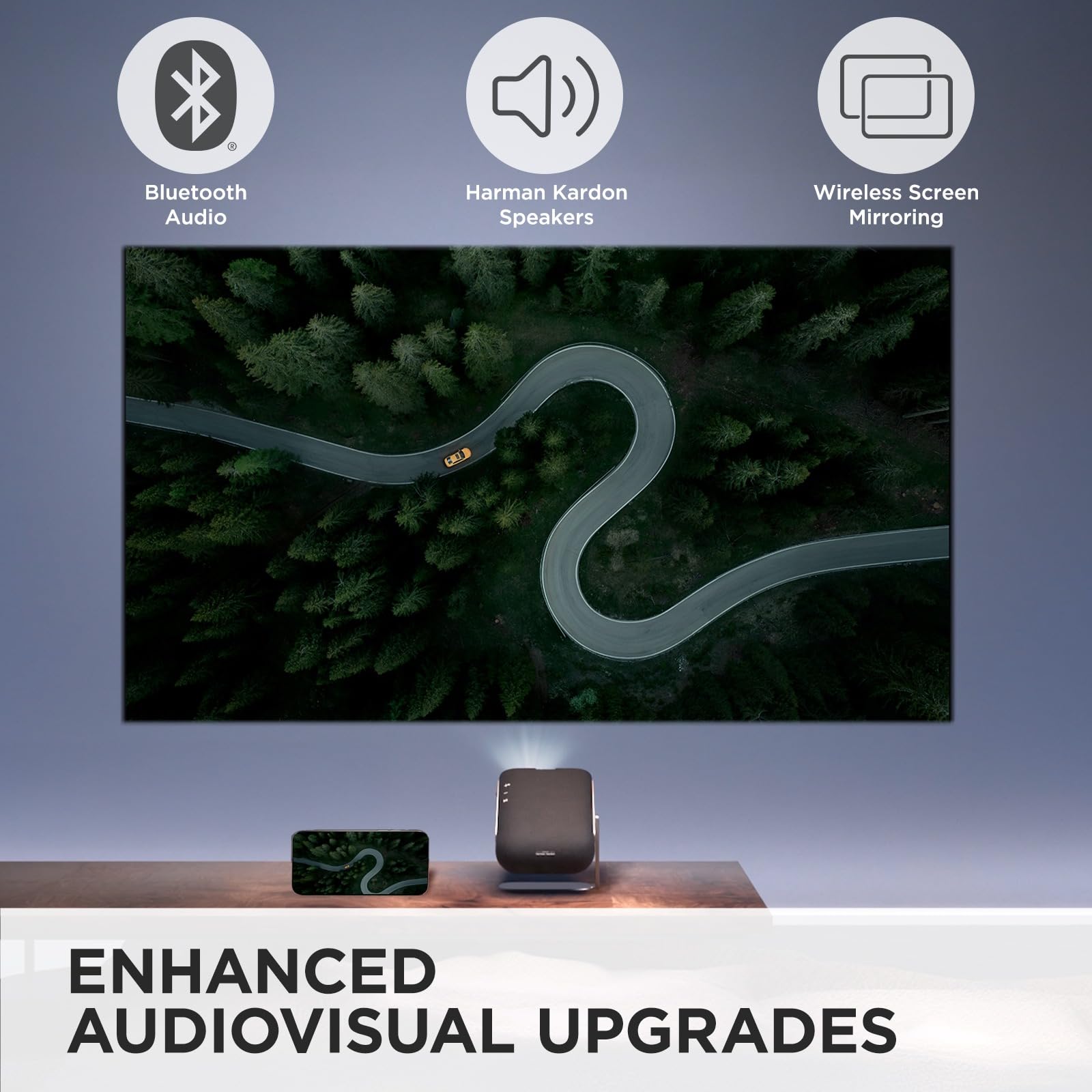 ViewSonic M1X Portable LED Projector with Smart Stand | 1080P HD | Harman Kardon Speakers | Built-In Battery | H/V Keystone Correction | Bluetooth & WiFi | USB-C & USB-A - Perfect for Home Theater, Outdoor Movies, Business Presentations & Gaming